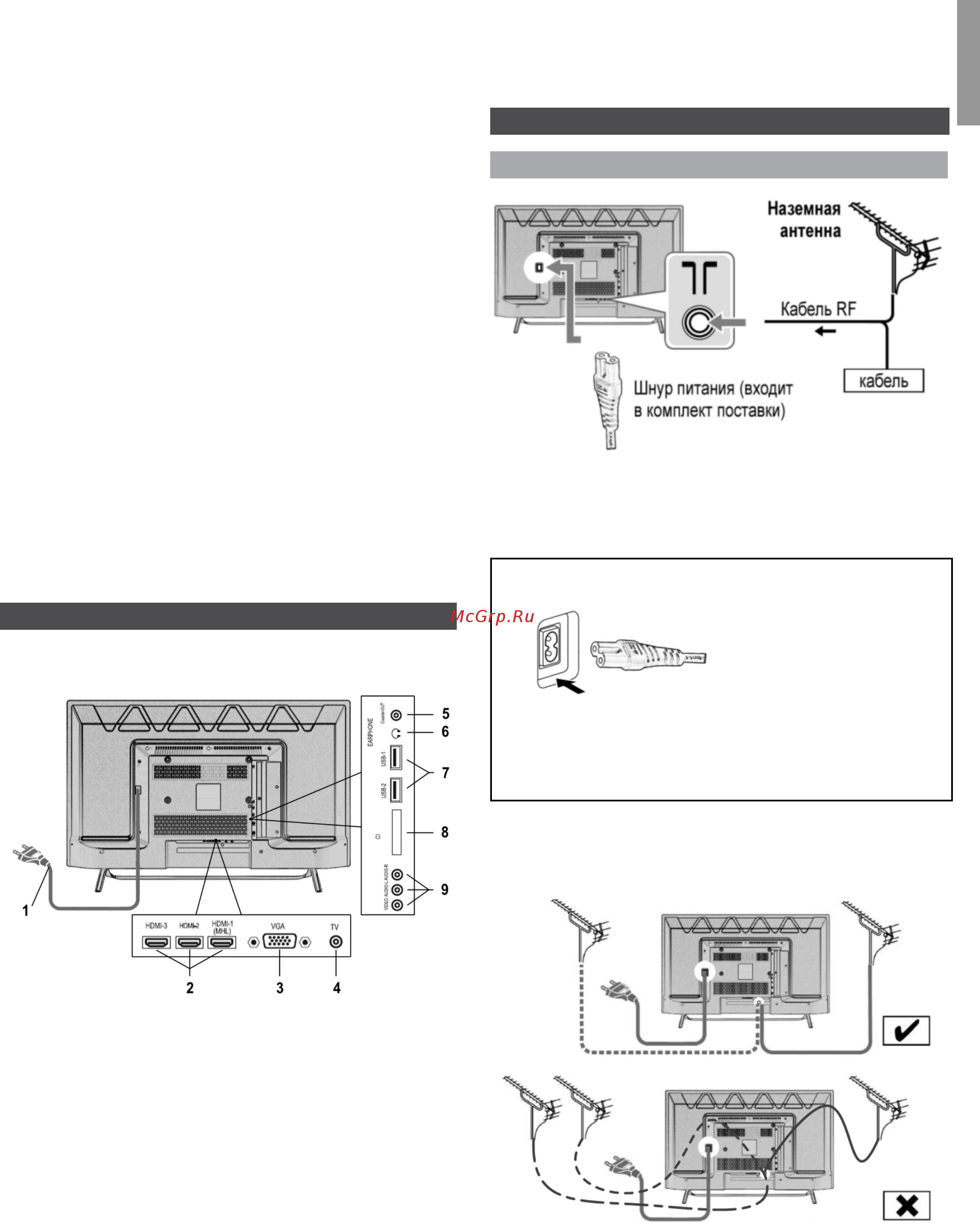 Panasonic TX-43DR300ZZ [7/54] Подключение телевизора