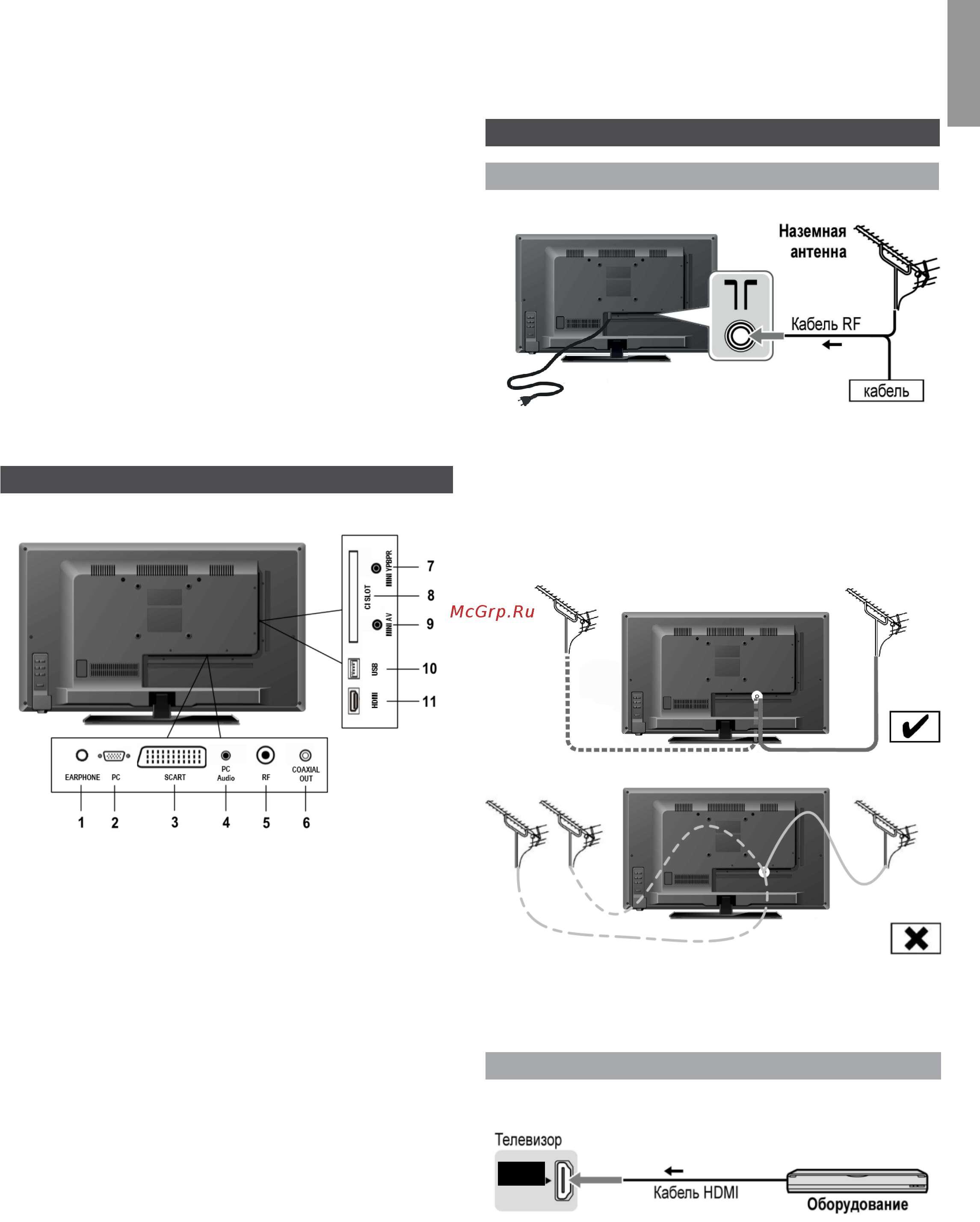 Panasonic TX-24DR300ZZ [7/54] Подключение телевизора