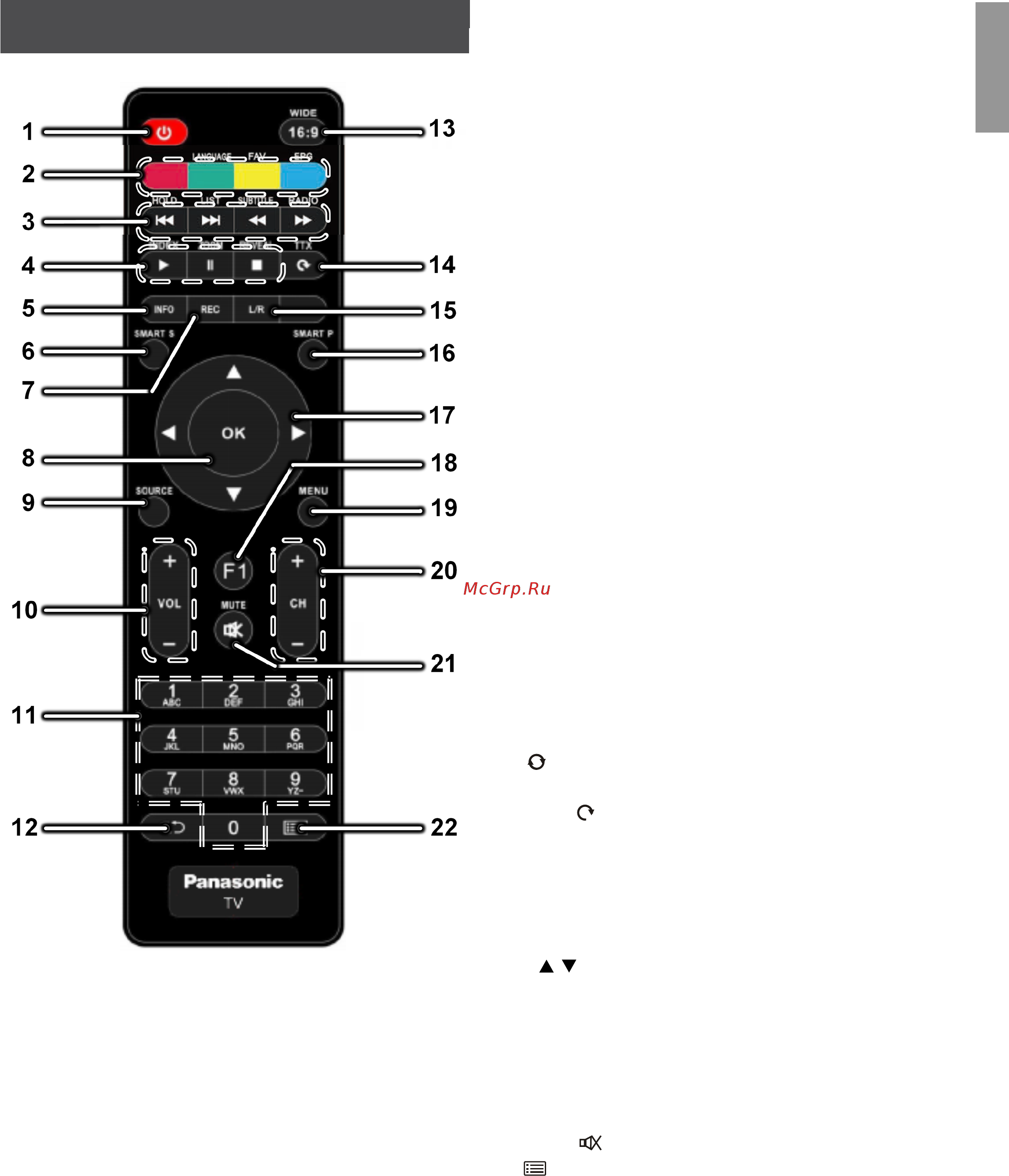 Panasonic TX-24DR300ZZ [9/54] Эксплуатация телевизора