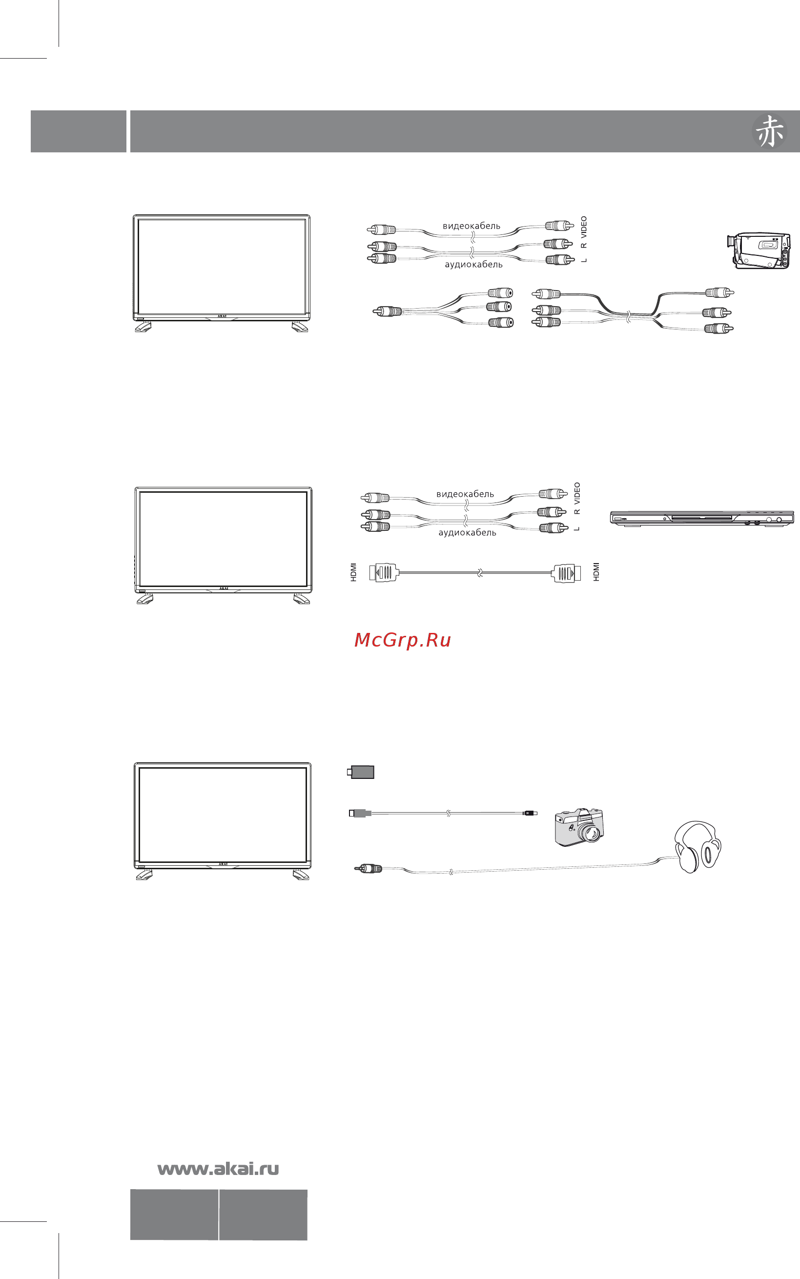 Akai LEA-19К39P [11/30] Подключение внешних устройств 10
