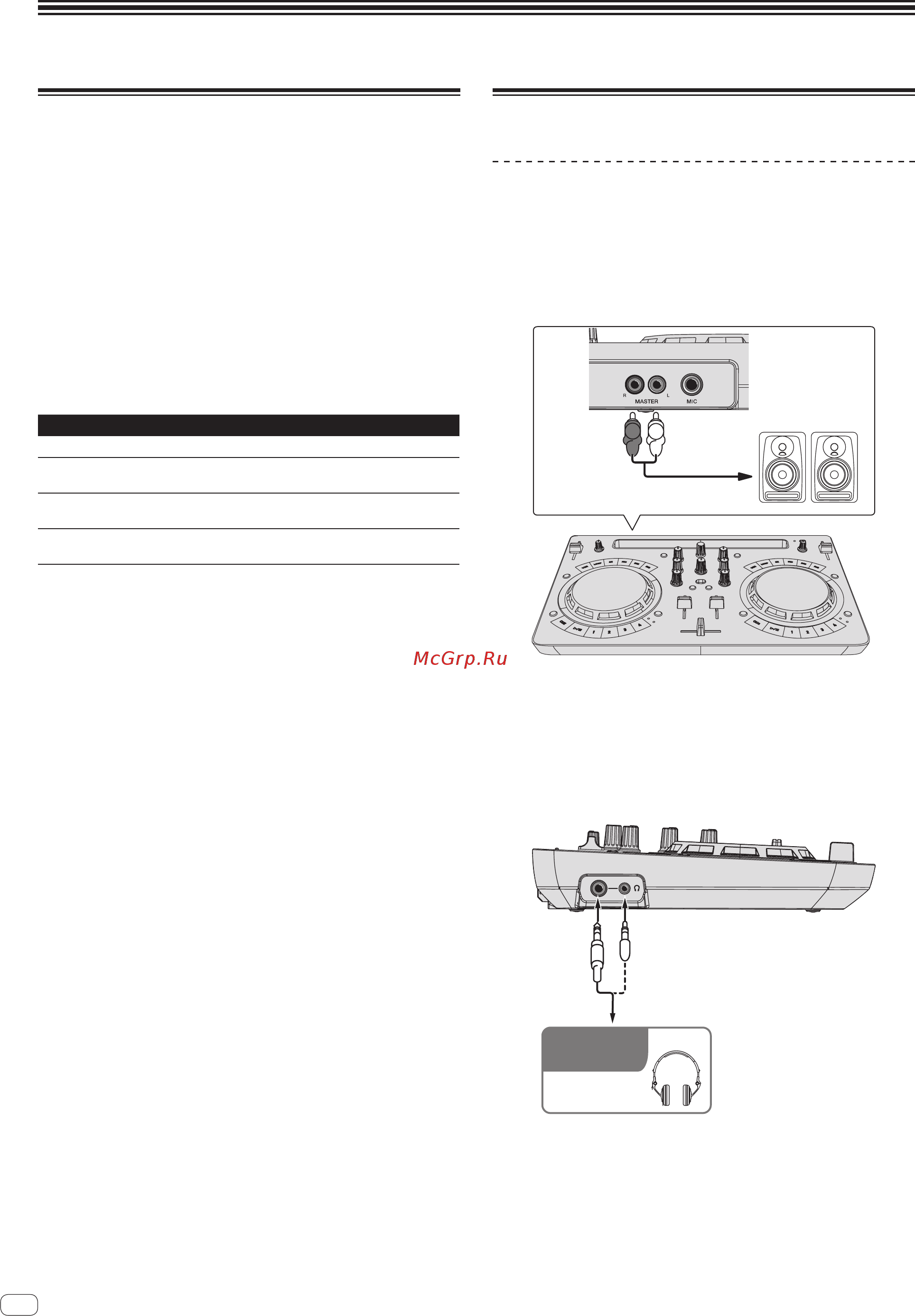 Pioneer DDJ-WEGO4-W [16/40] Использование djay 2 for android