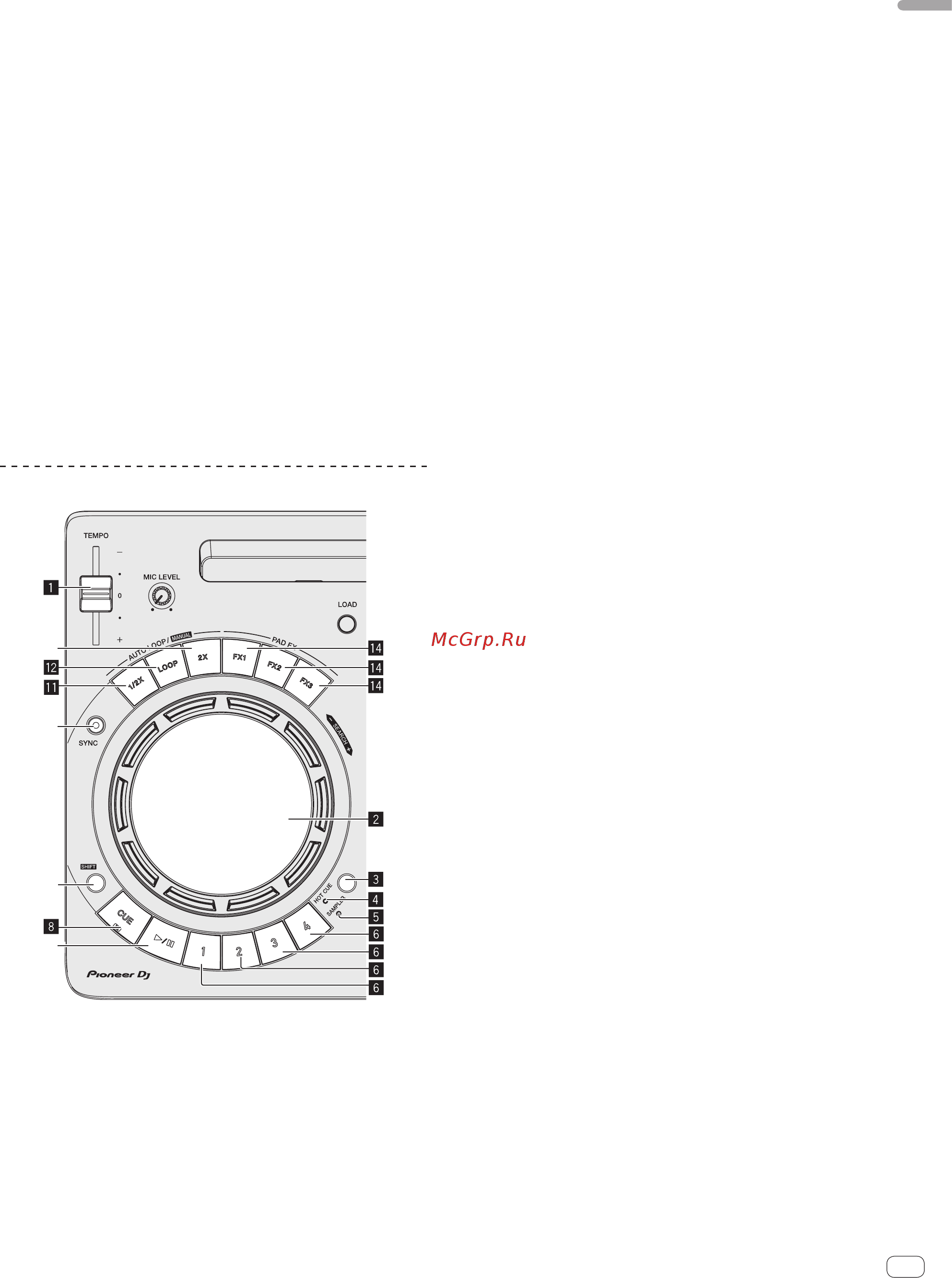 Pioneer DDJ-WEGO4-W [5/40] Раздел деки