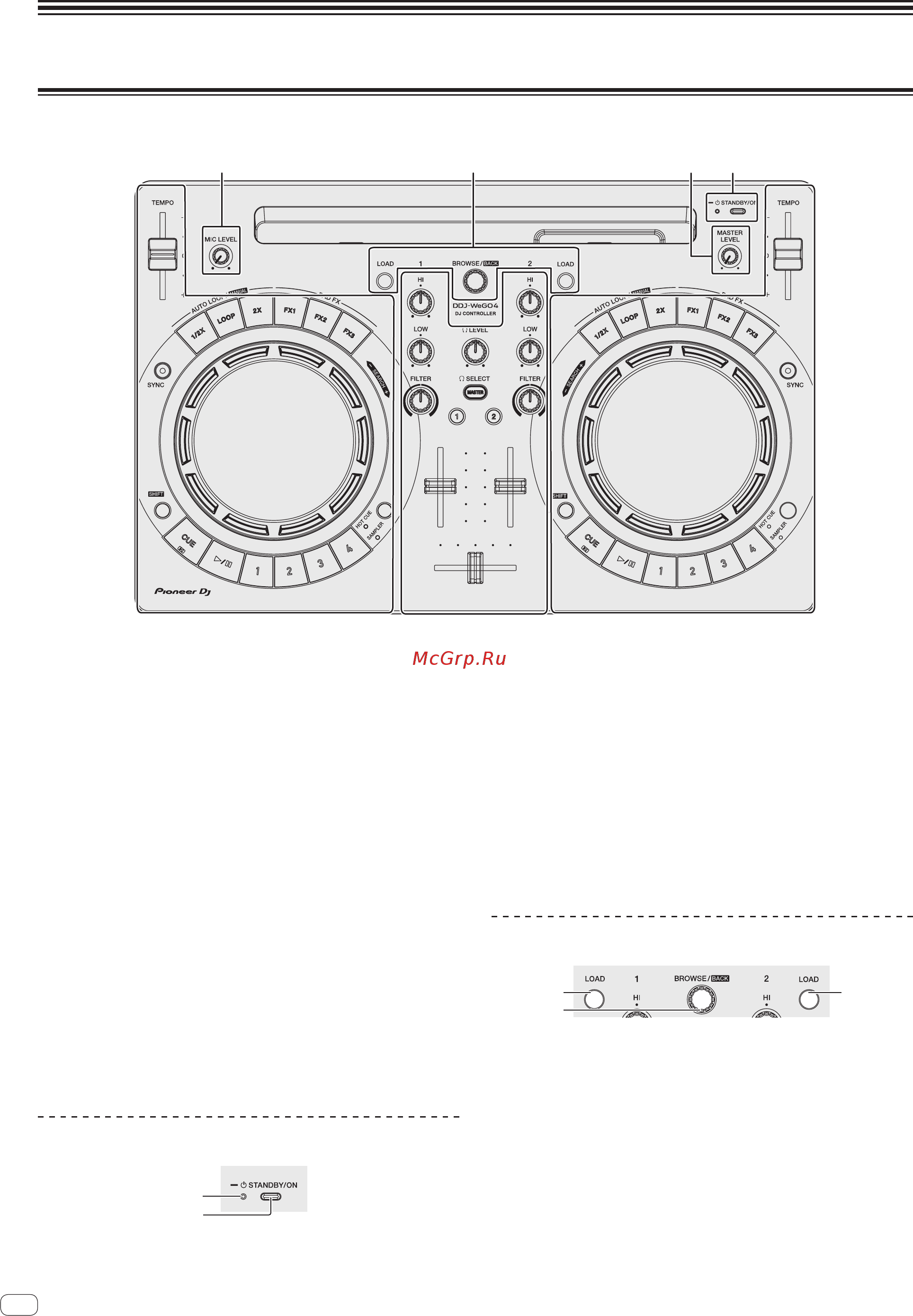 Pioneer DDJ-WEGO4-K [4/40] Названия деталей и функции