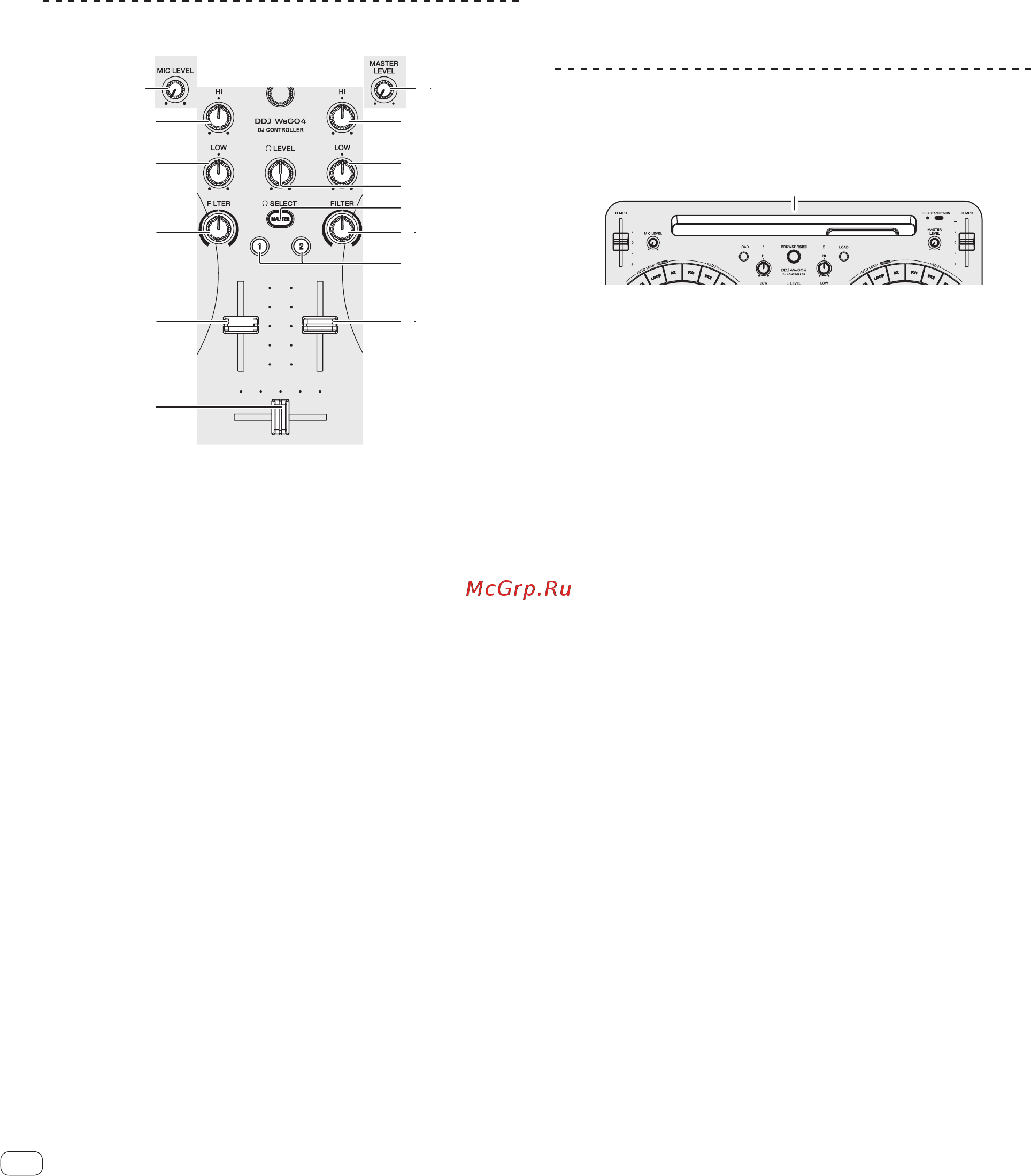 Pioneer DDJ-WEGO4-K [6/40] Меры предосторожности при использовании подставки для iphone ipad