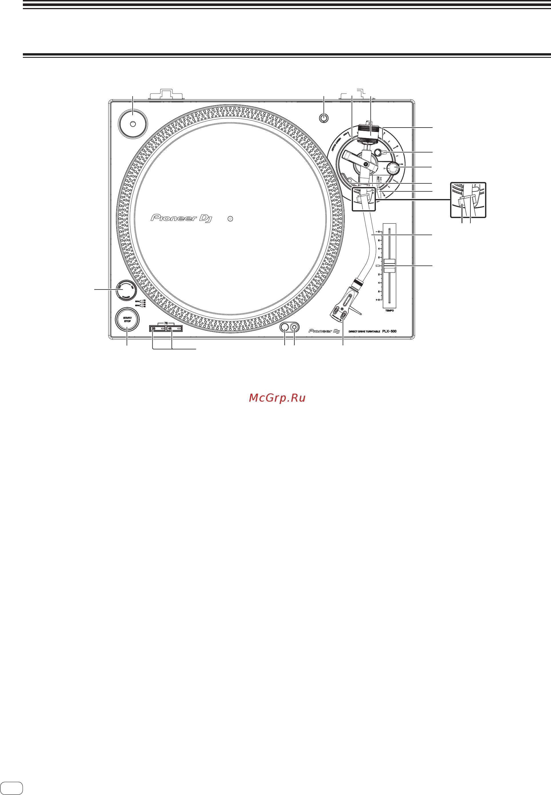 Kromax Projector-100 Grey Titan [104/132] Nomes de peças e funções