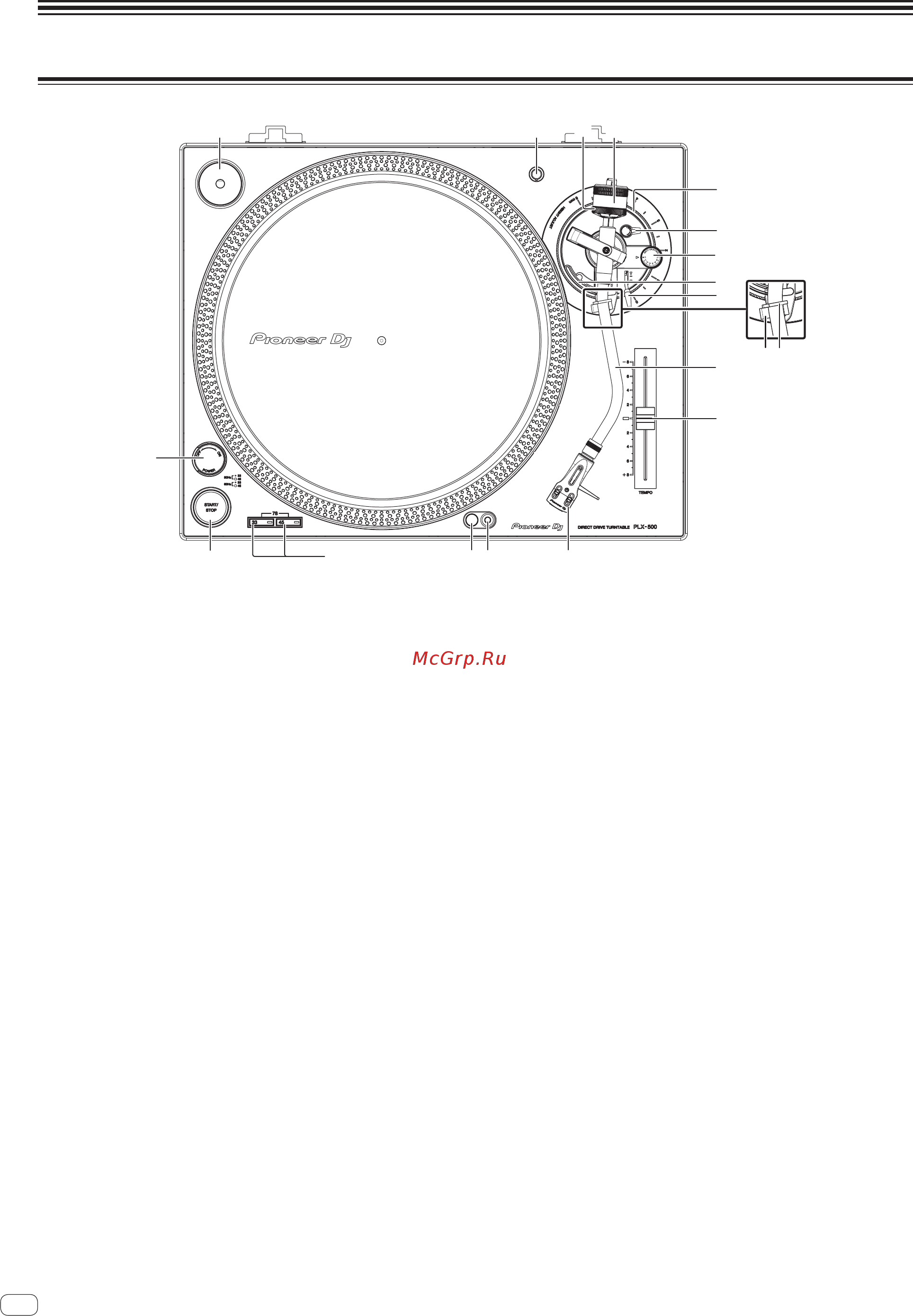 Pioneer PLX-500-W [24/132] Noms et fonctions des éléments