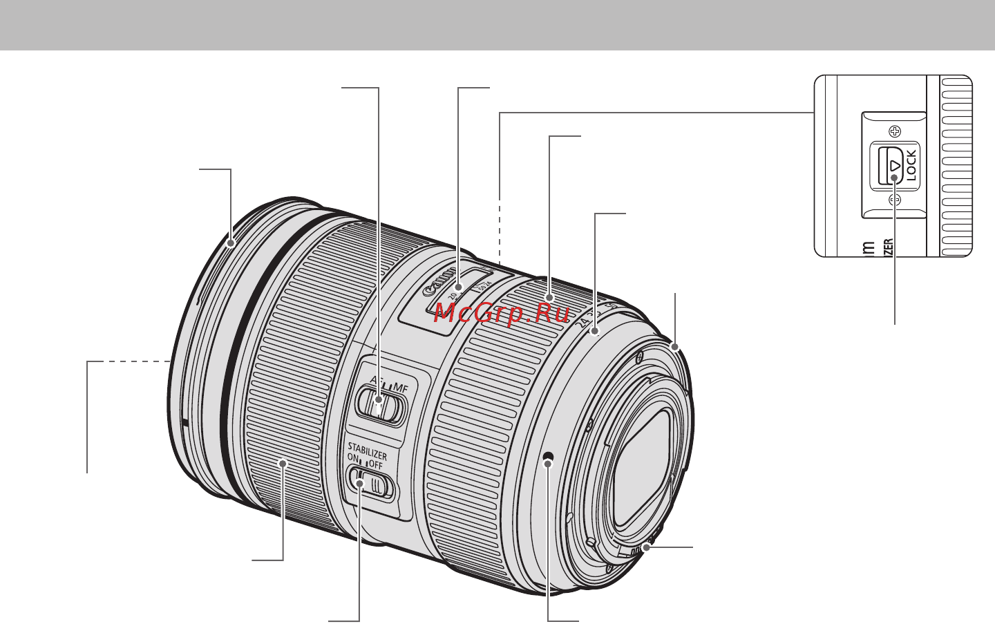 Canon EF 24-105mm f/4L IS II USM [5/16] Элементы объектива