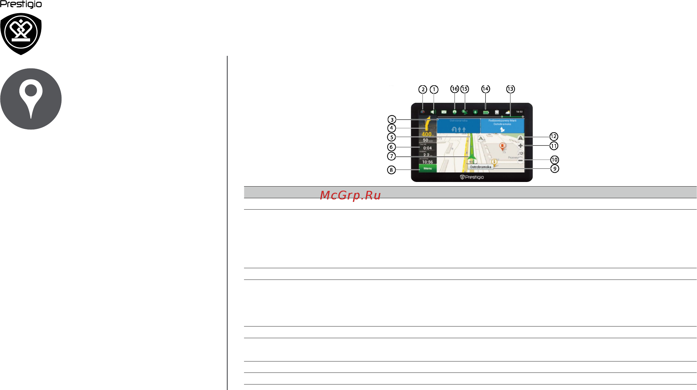 Prestigio 5u0022 4 Гб Навител PGPS5068CIS04GBNV [5/14] Карты и навигаци я
