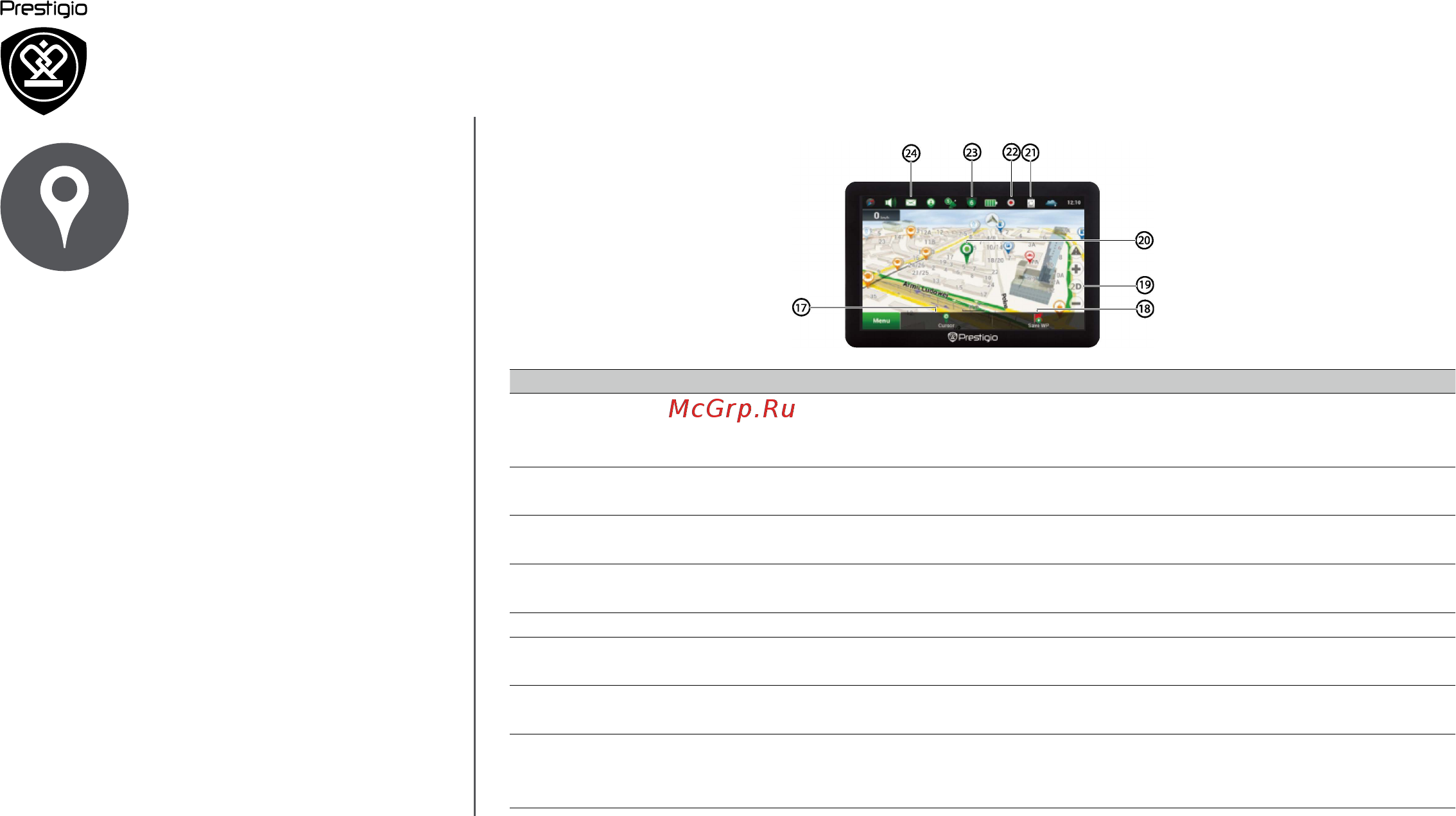 Prestigio 5u0022 4 Гб Навител PGPS5068CIS04GBNV [7/14] Navigation