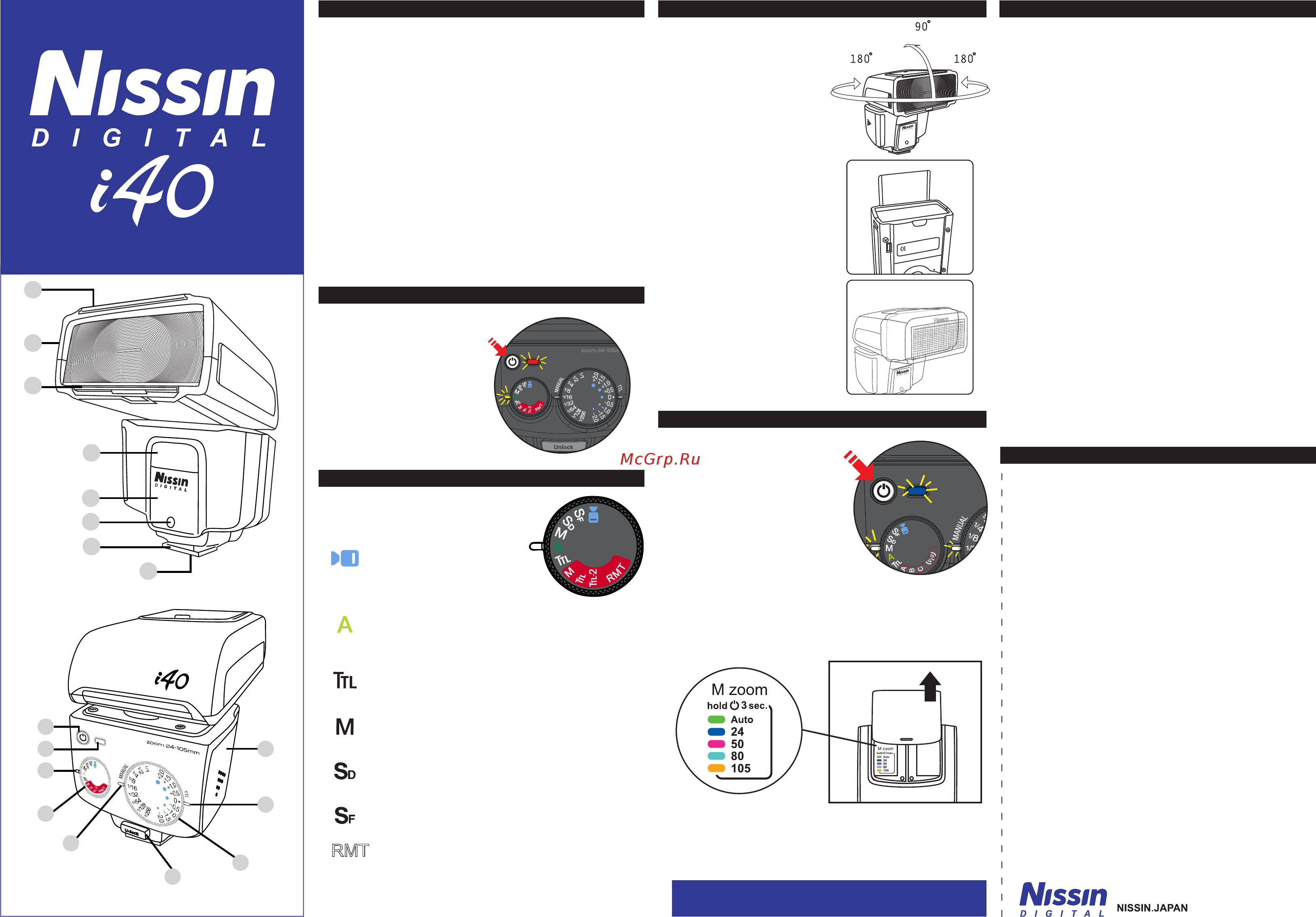 Nissin i40 Sony Инструкция по эксплуатации онлайн