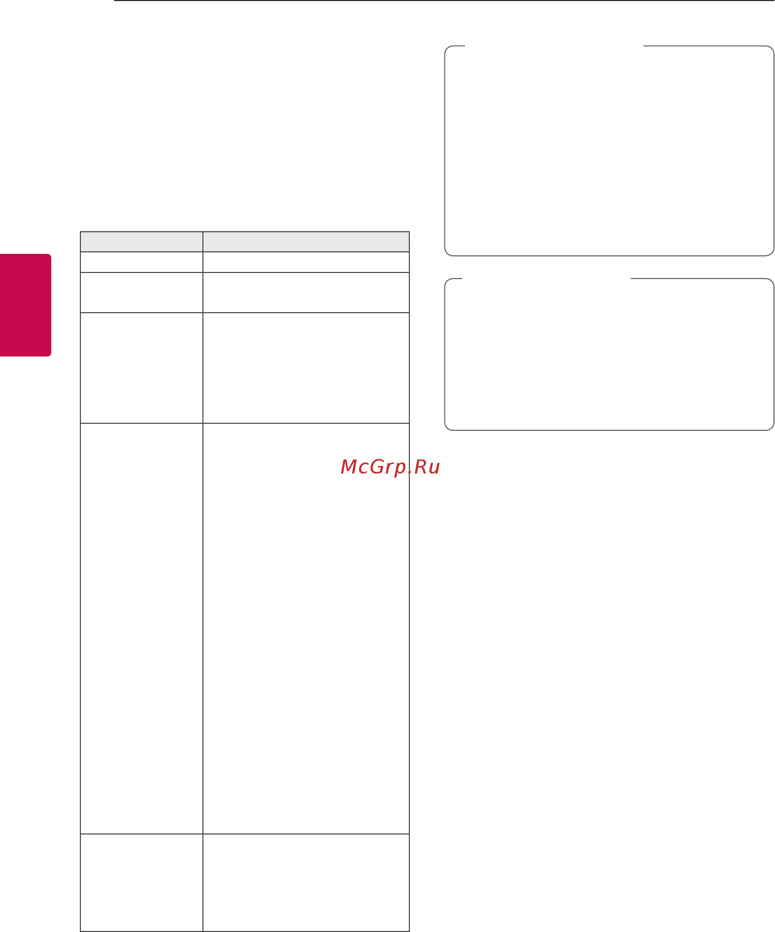 LG FH2 [12/21] Работа с usb