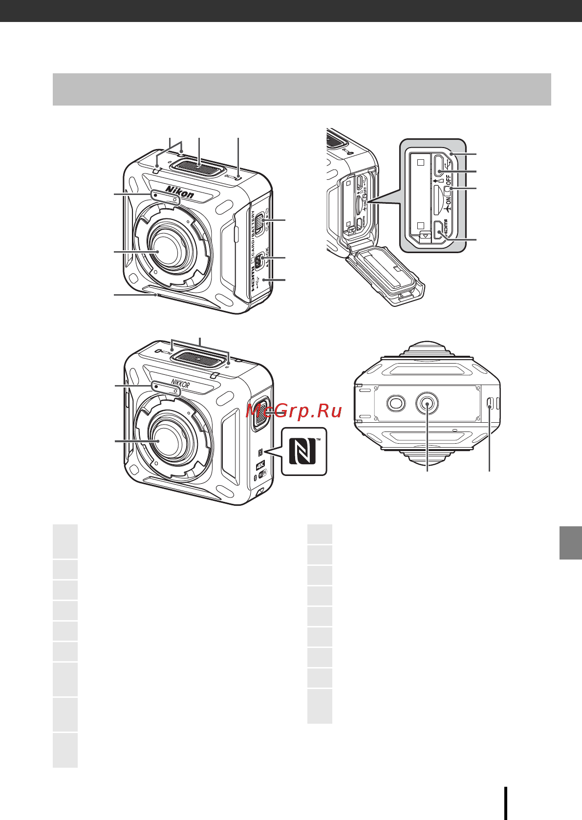 Nikon KeyMission 360 BK EU [13/60] Детали фотокамеры