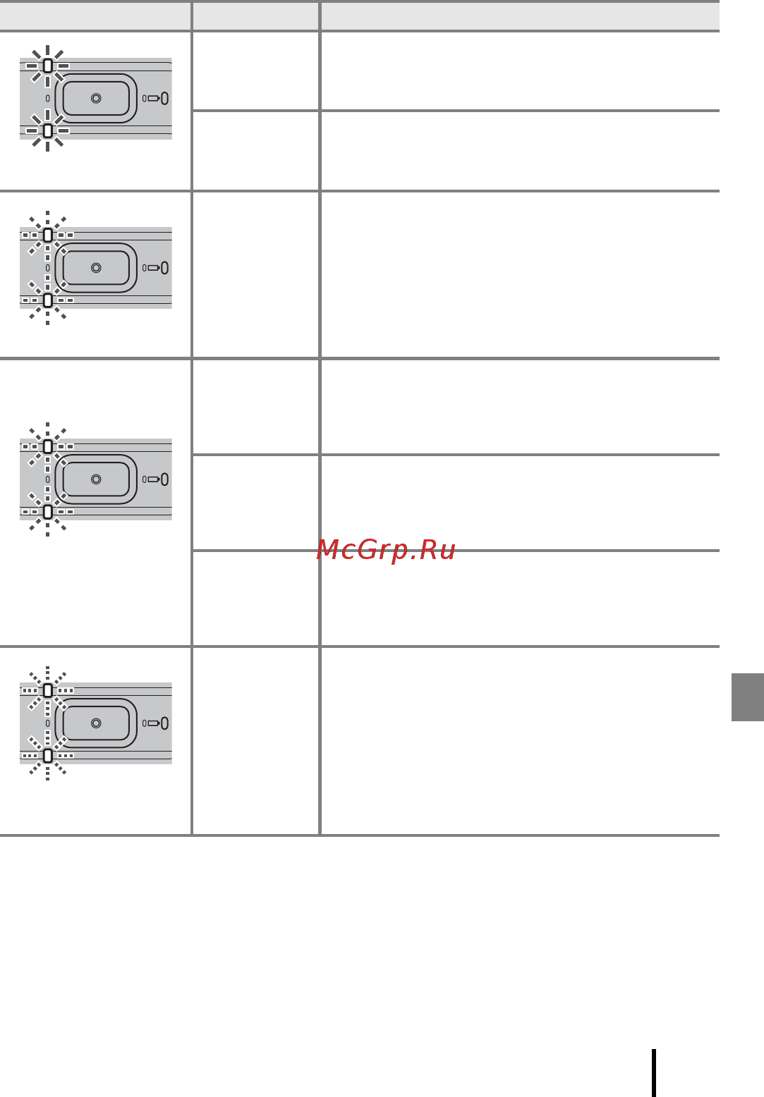 Nikon KeyMission 360 BK EU [15/60] Индикатор состояния