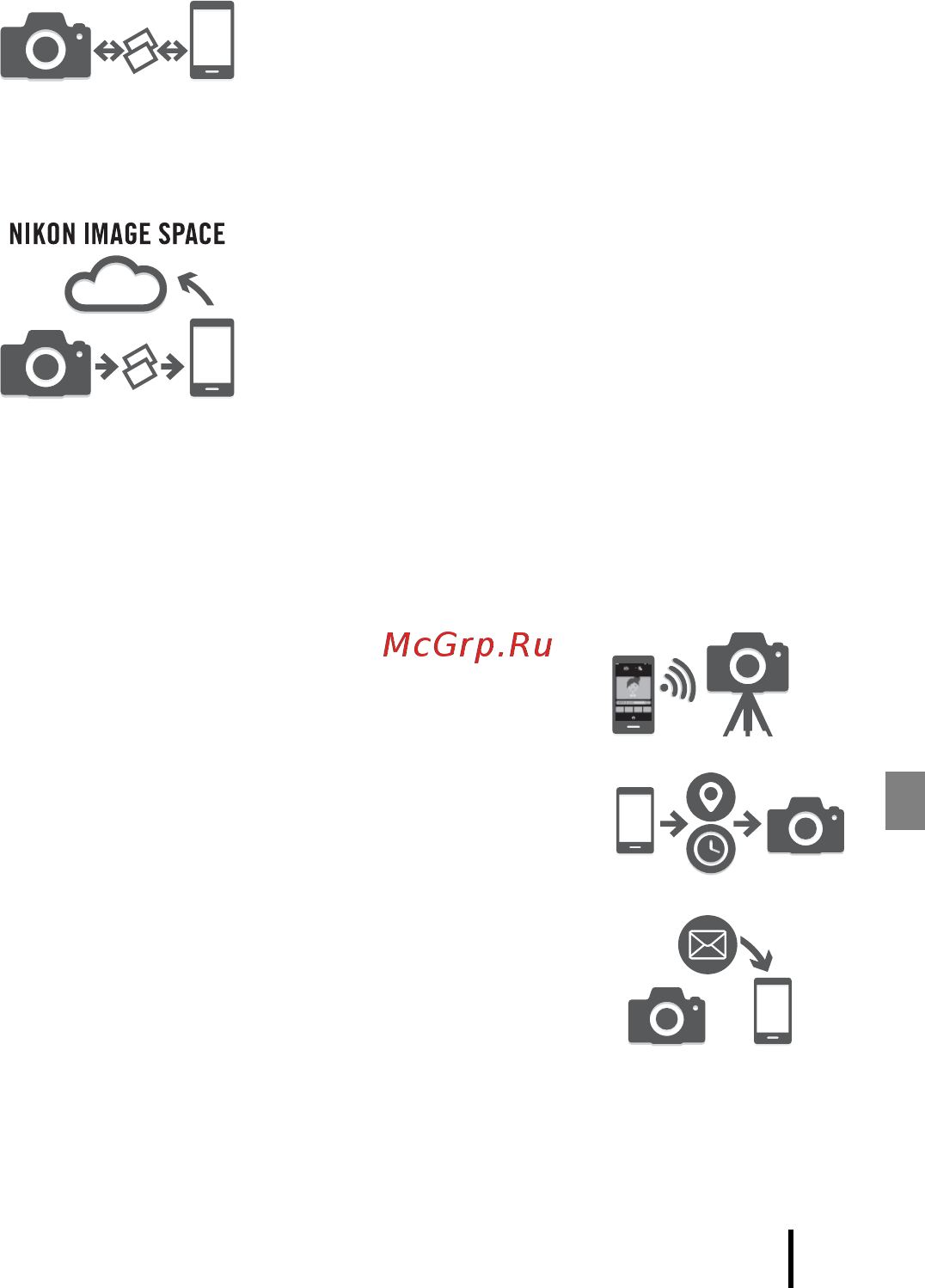 Nikon KeyMission 360 BK EU [5/60] Диапазон услуг которые обогащают вашу работу с изображениями включая