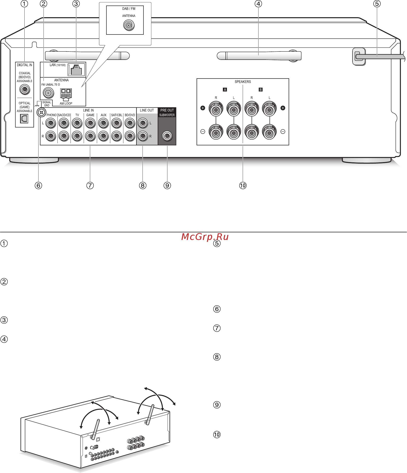 Pioneer N-30AE Silver [10/88] Namen en functies van onderdelen