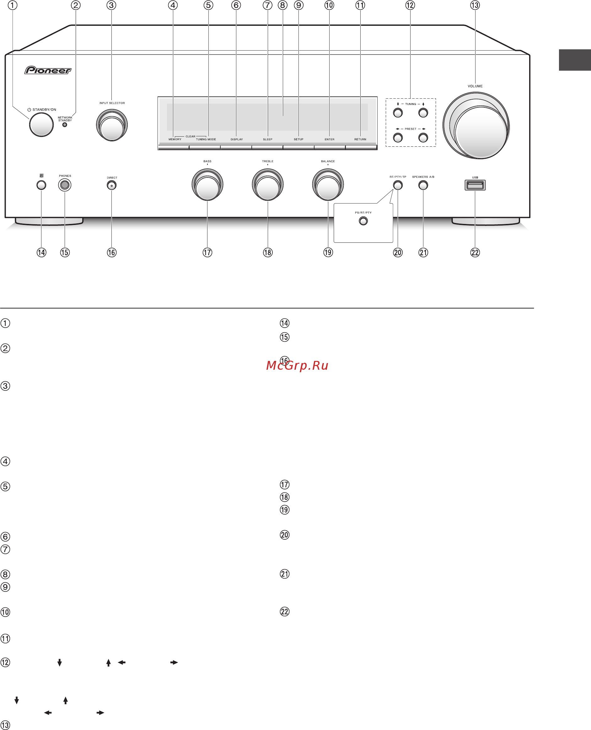 Pioneer N-30AE Silver [7/88] Namen en functies van onderdelen