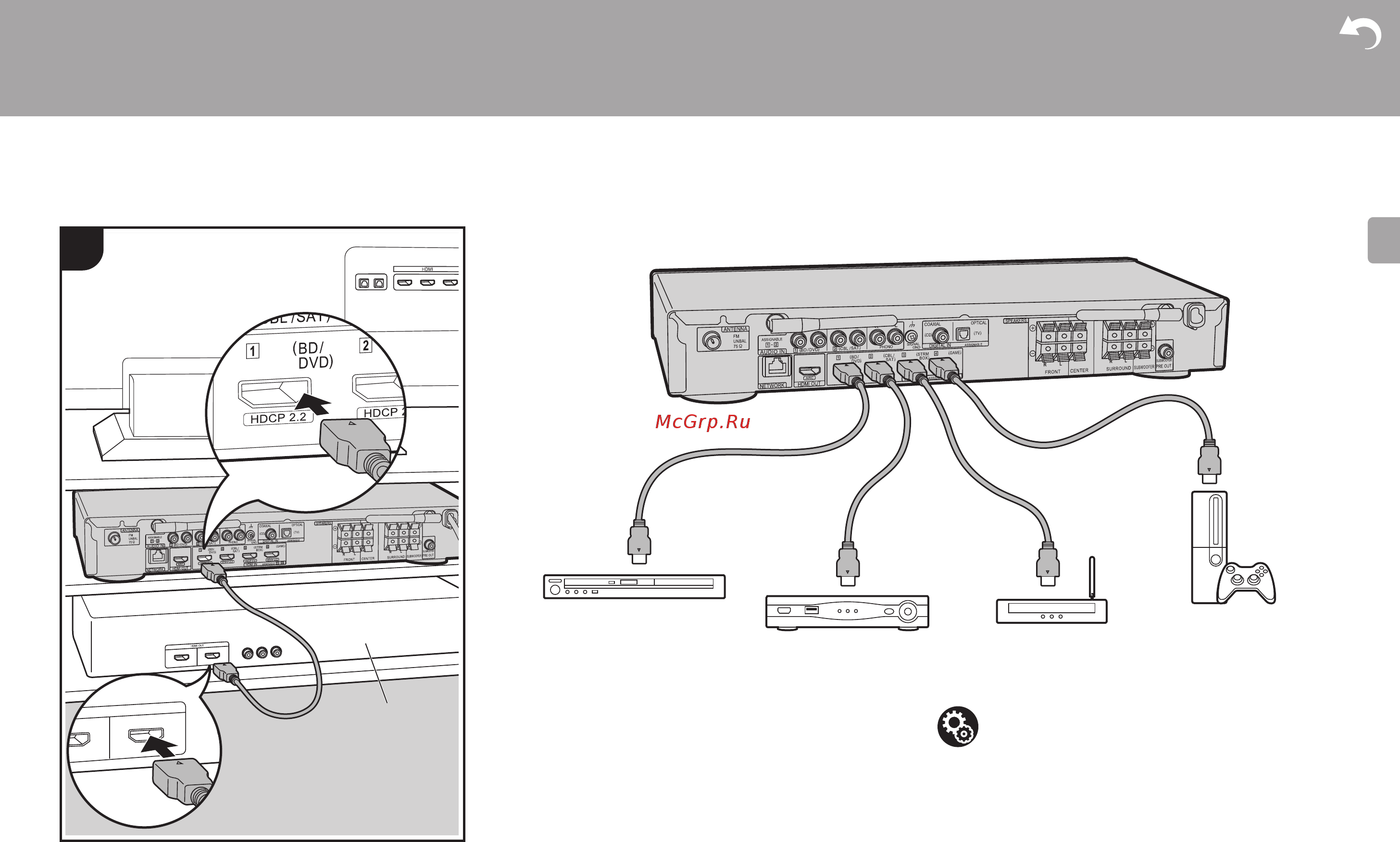 Pioneer VSX-S520-S 5.1 [12/69] Подключение аудиовидеоустройств с поддержкой hdmi