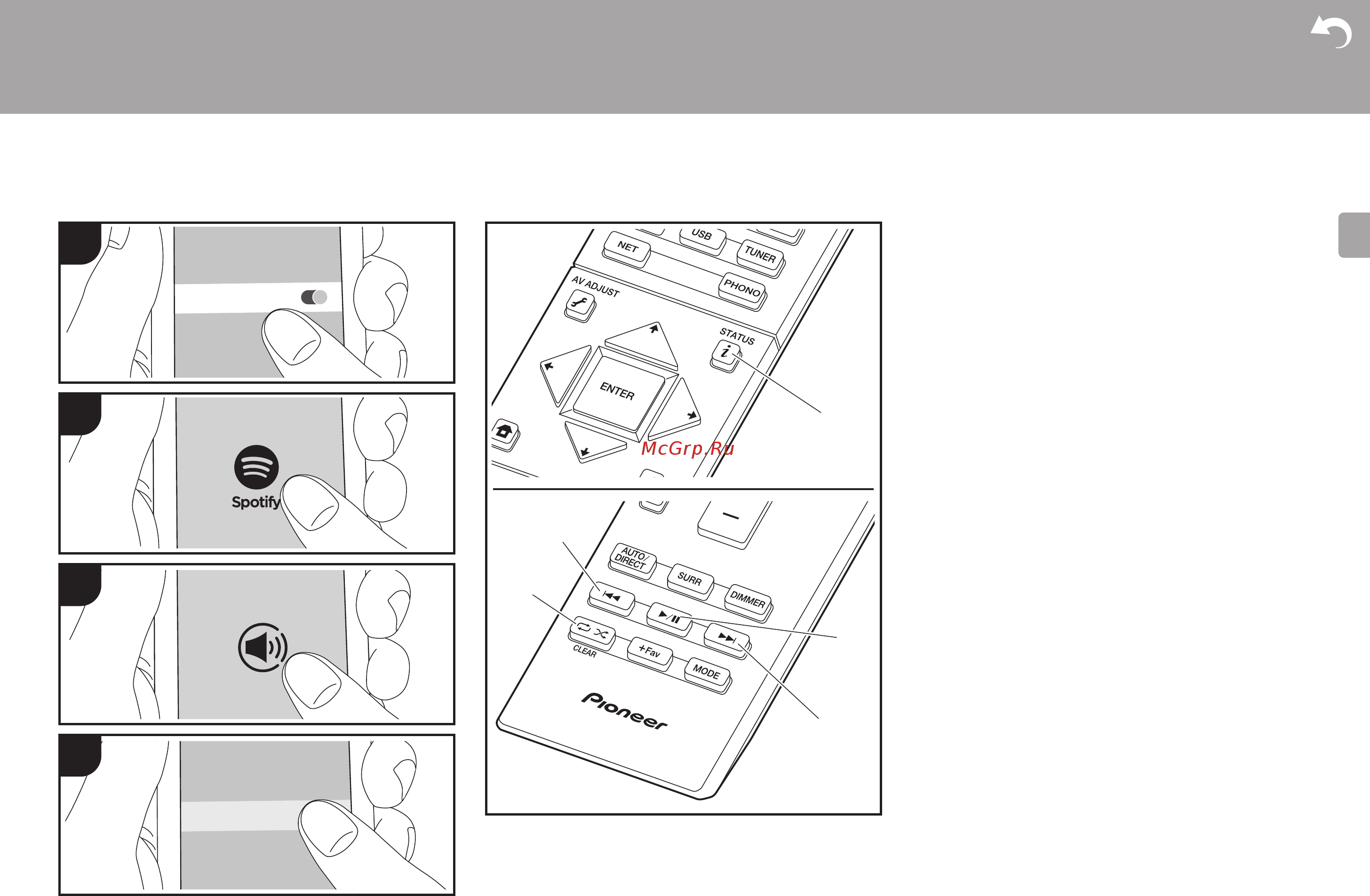 Pioneer VSX-S520-S 5.1 [21/69] Spotify