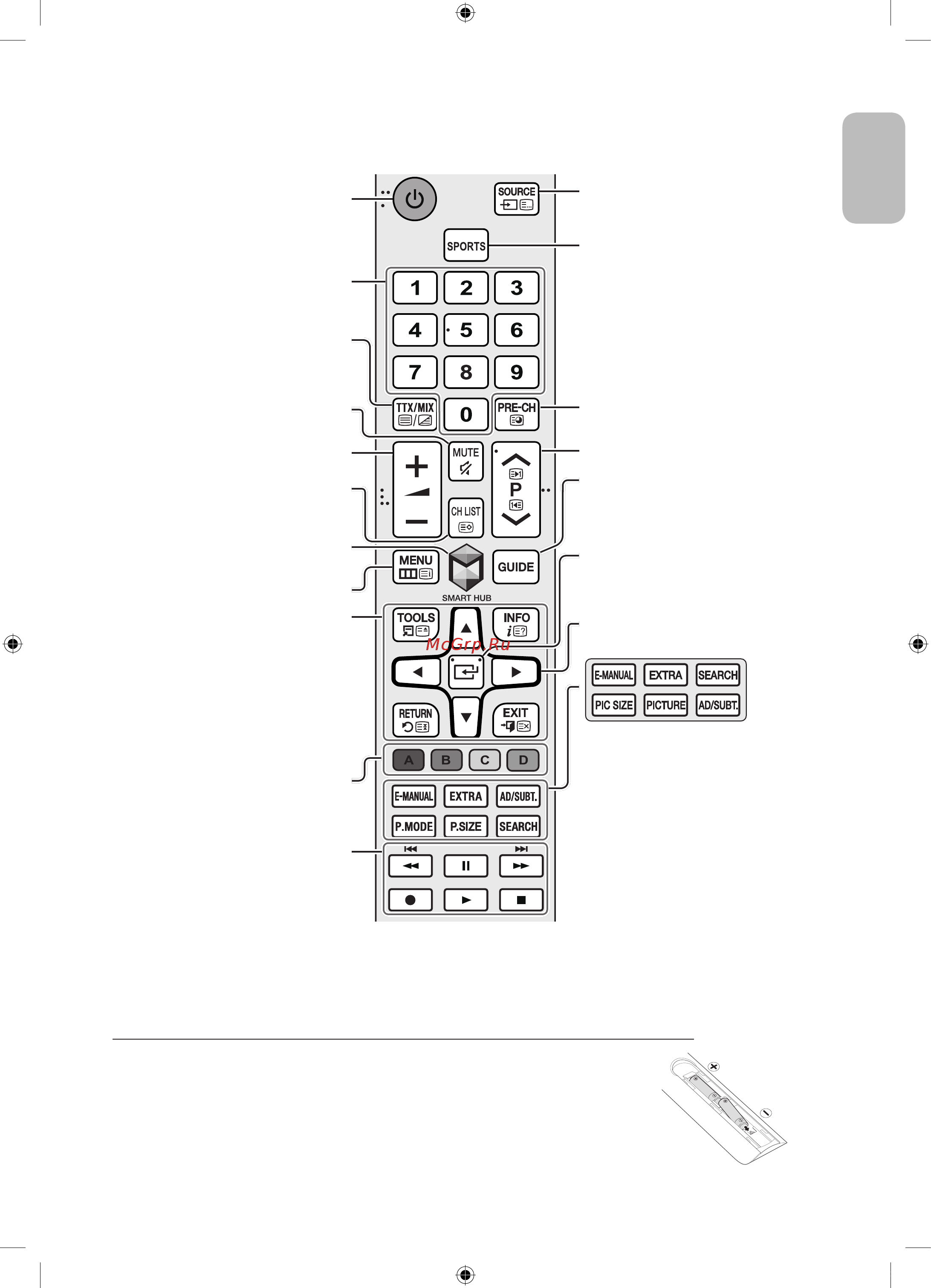 Samsung UE40J6240AU [5/68] Стандартный пульт дистанционного управления