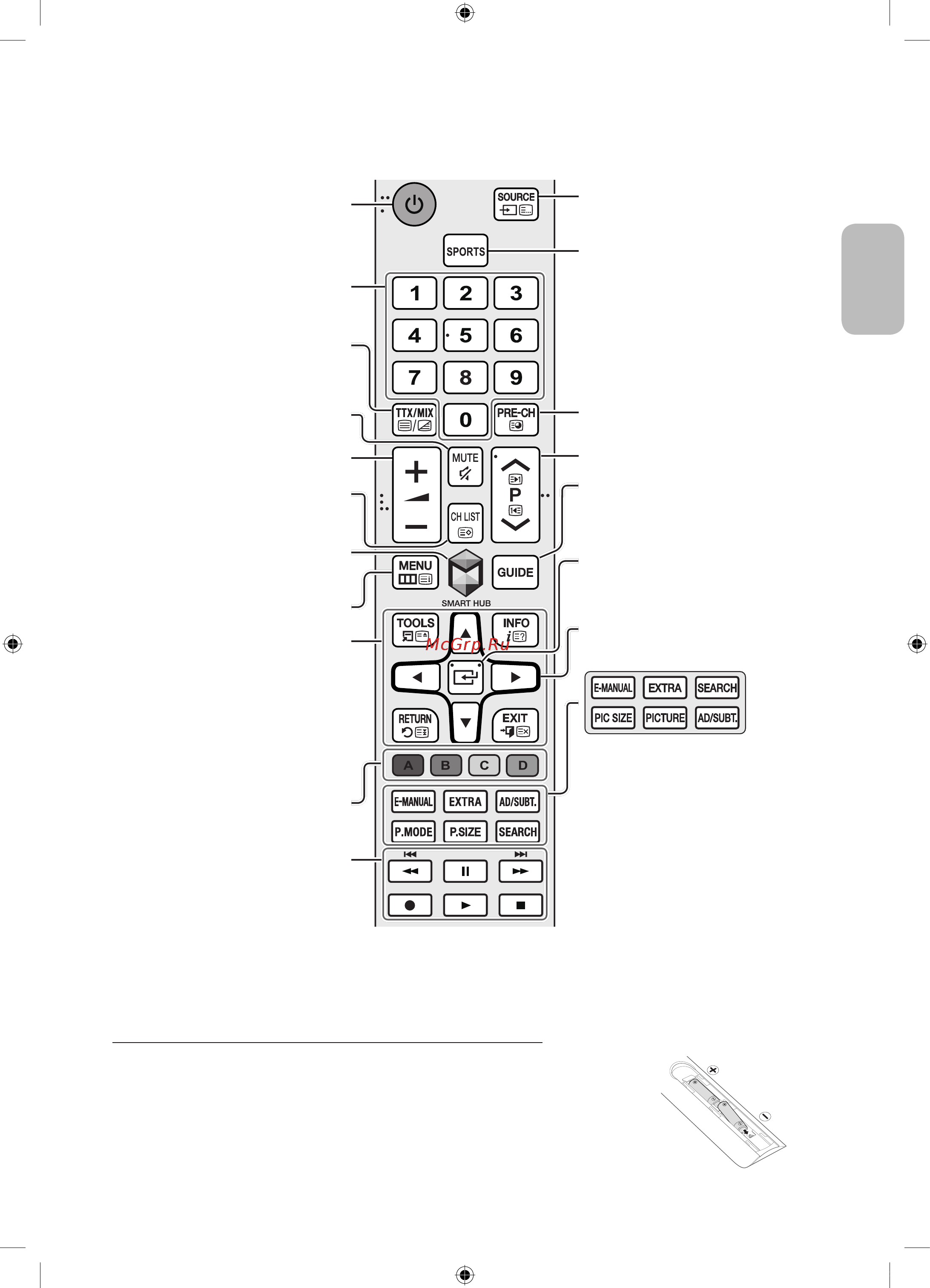 Samsung UE50J6240AU [23/68] The standard remote control
