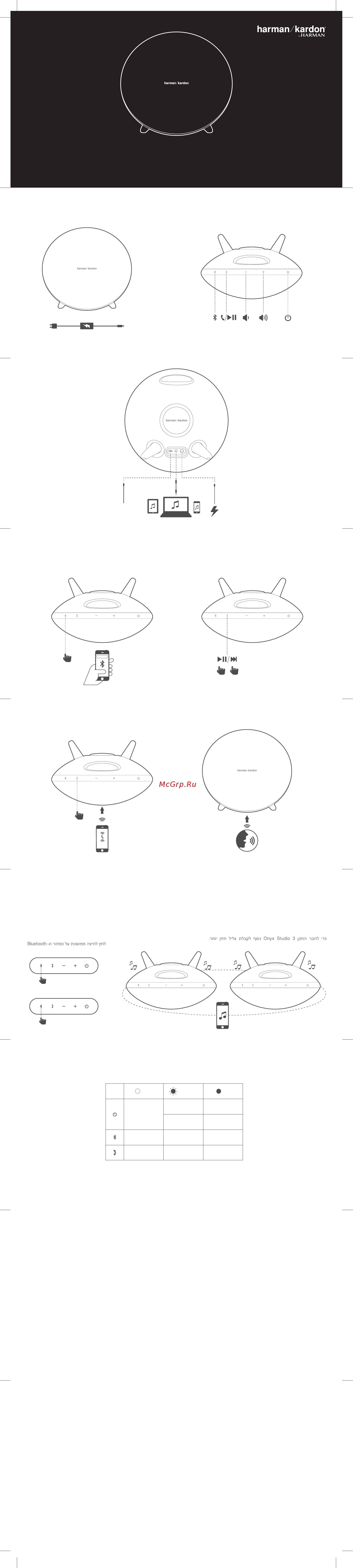Harman/Kardon Onyx Studio 3 Gray (ONYXSTUDIO3GRAYEU) Инструкция по эксплуатации онлайн