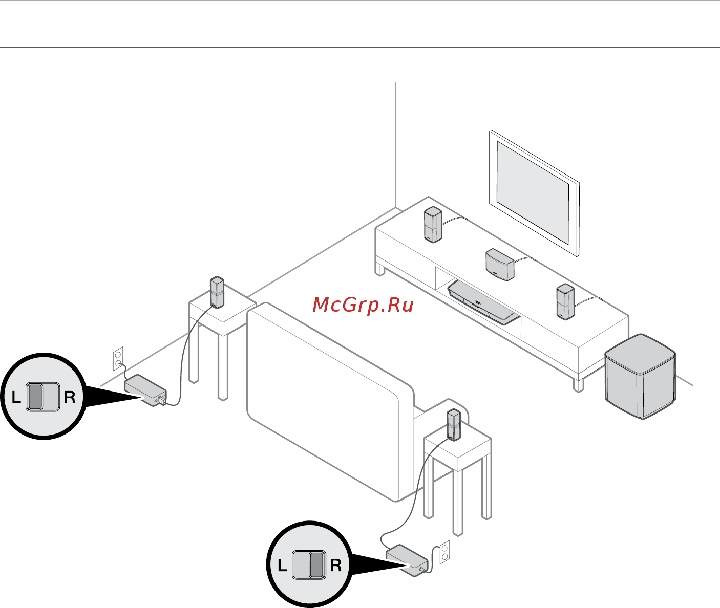 Bose Lifestyle 600 White [12/42] Начало работы