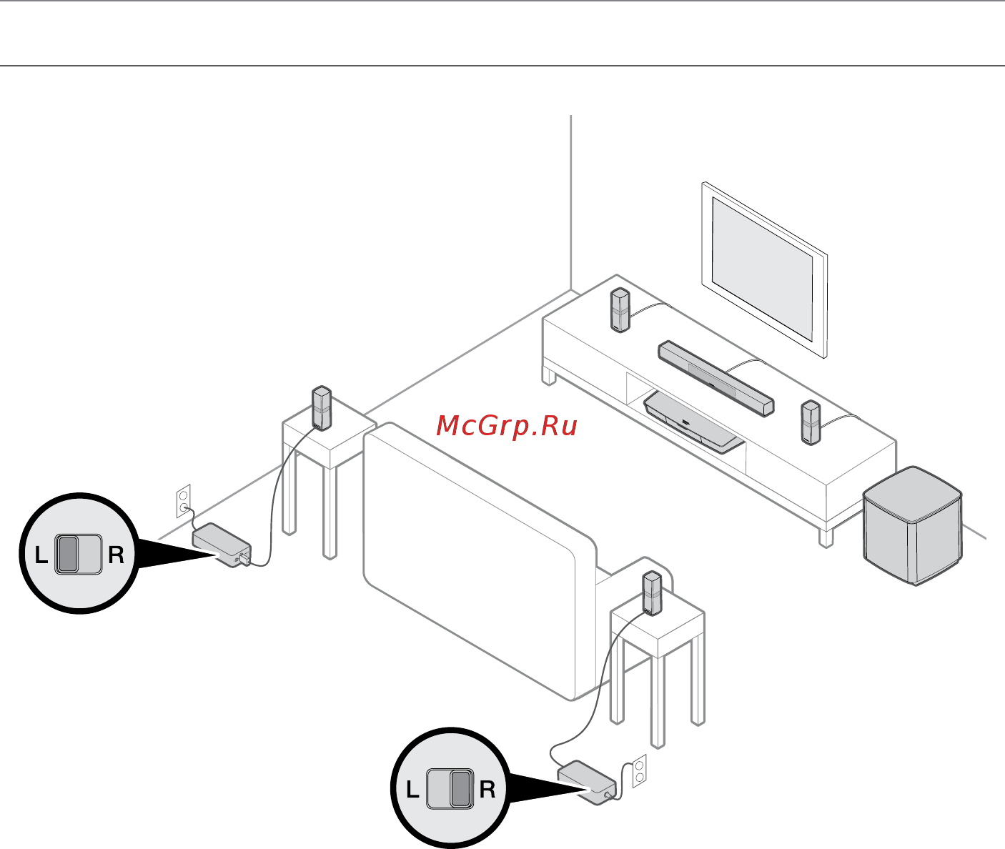 Bose Lifestyle 650 White [12/44] Начало работы