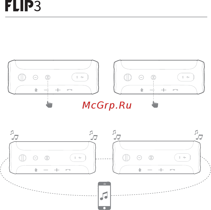 JBL Flip 3 ( [6/17] Quick start guide guide de démarrage rapide