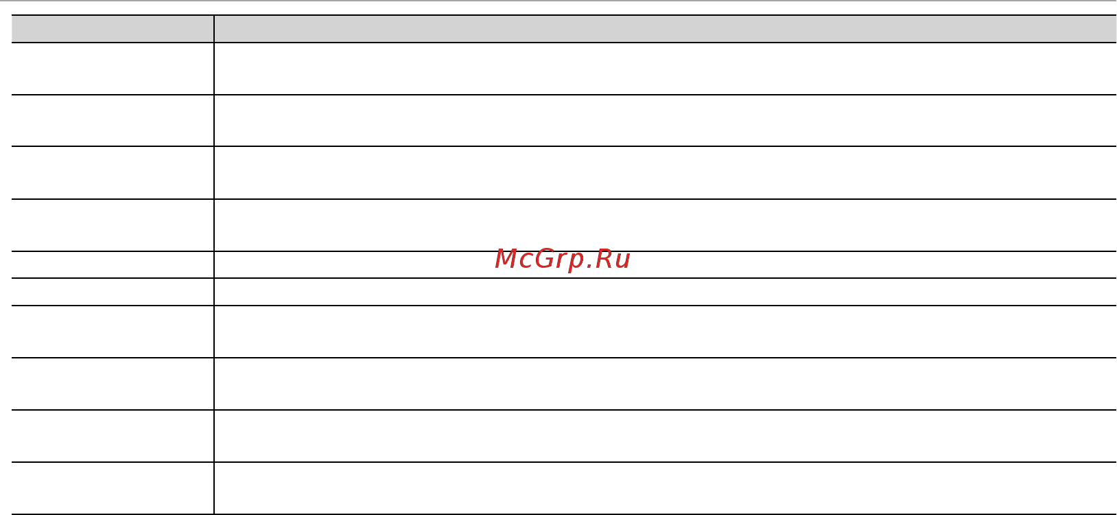Fujifilm X-A10 Kit Silver [144/158] Предупреждающие сообщения и индикация