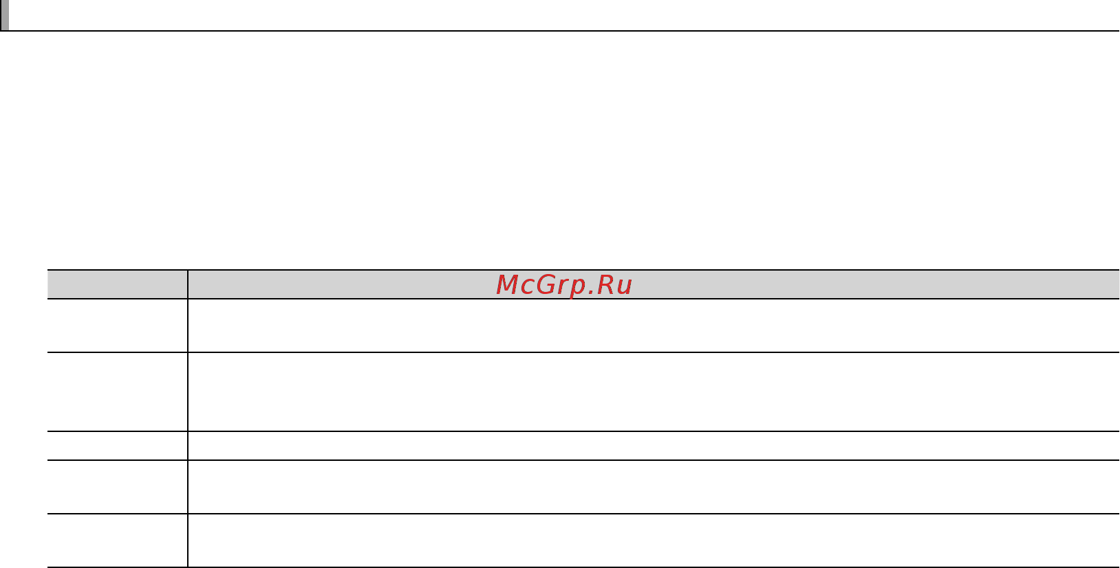 Fujifilm X-A10 Kit Silver [68/158] Режим фокусировки режим фокусировки
