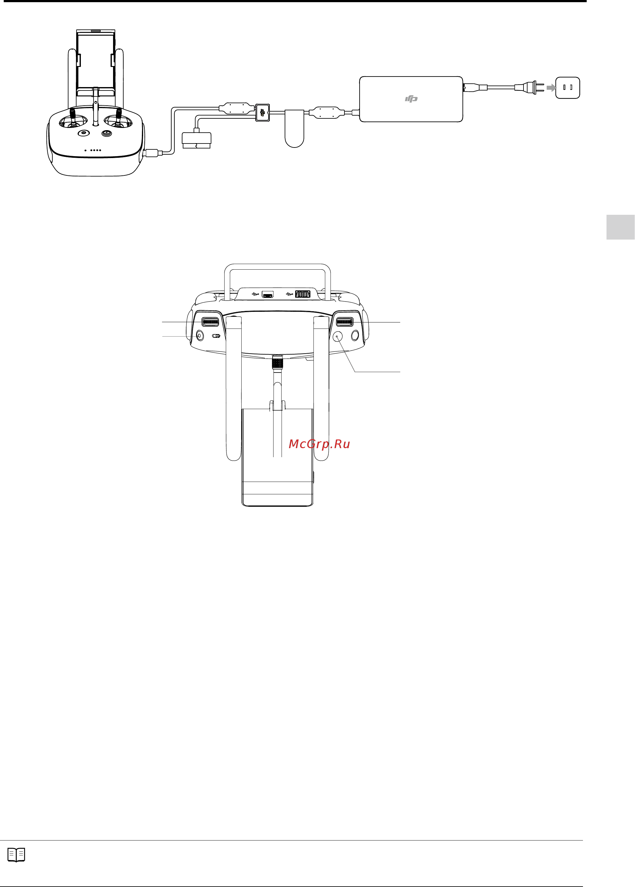 DJI Phantom 4 Pro [37/70] Управление кптером