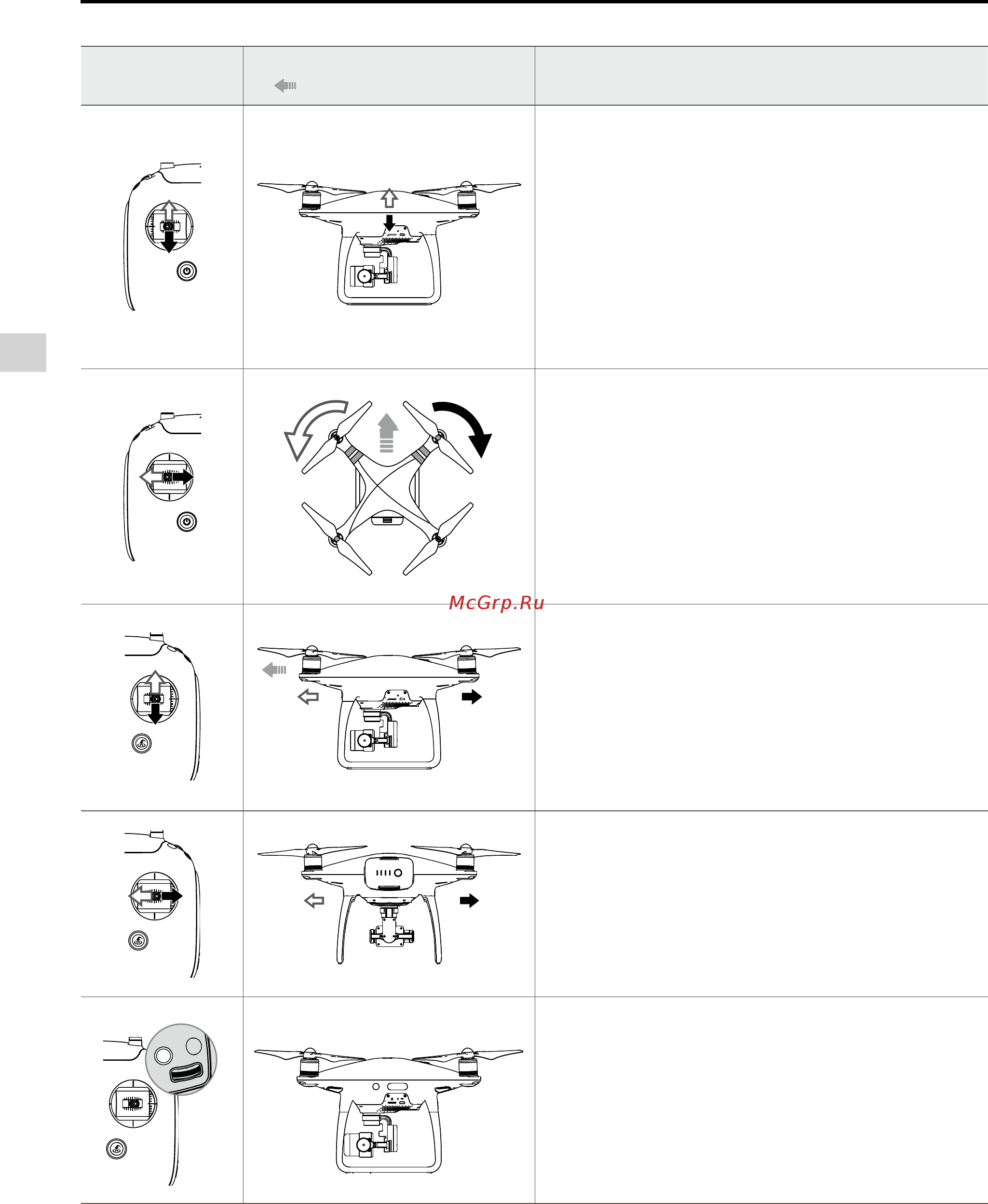 DJI Phantom 4 Pro+ [38/70] Пульт ду
