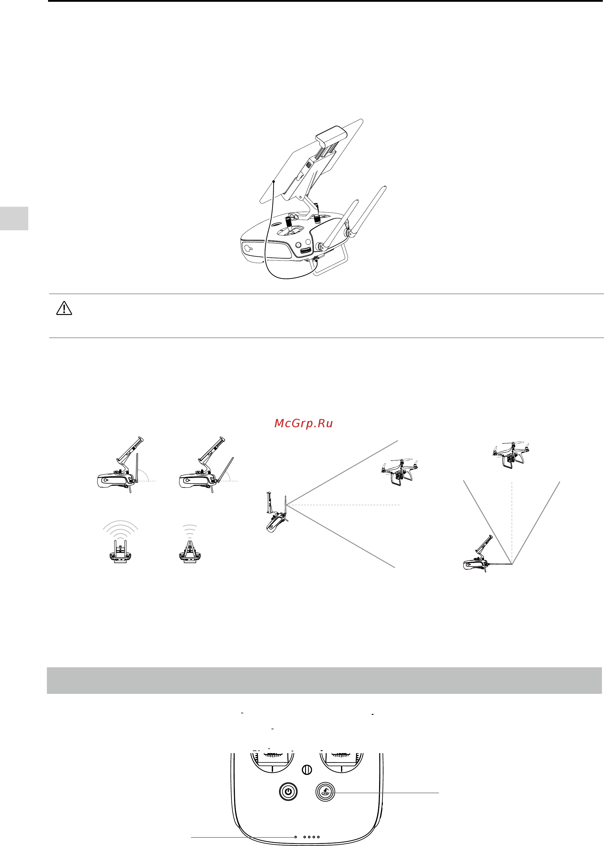 DJI Phantom Pro+ [40/70] Етодиодн е индикатор пу та
