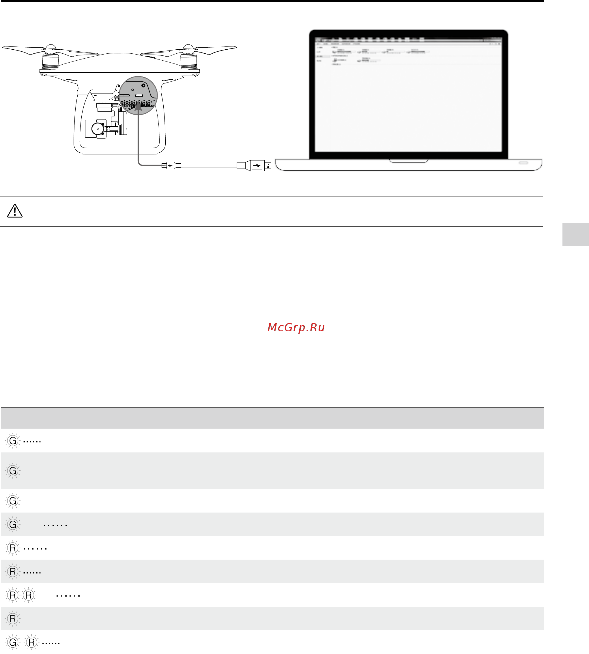 DJI Phantom Pro+ [45/70] Описание led индикатора камеры