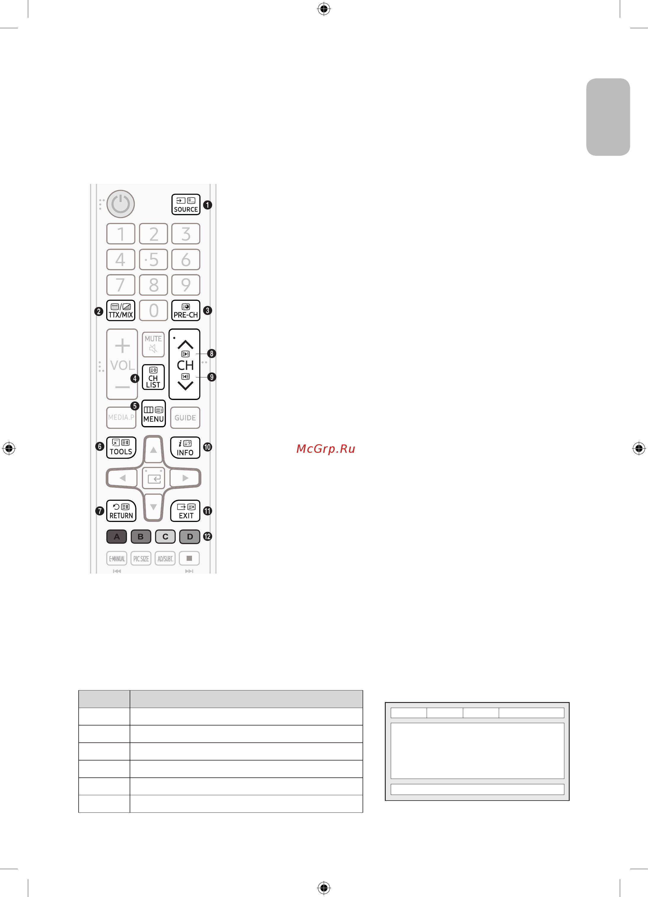 Samsung UE32K4100AU [11/112] Функция телетекст