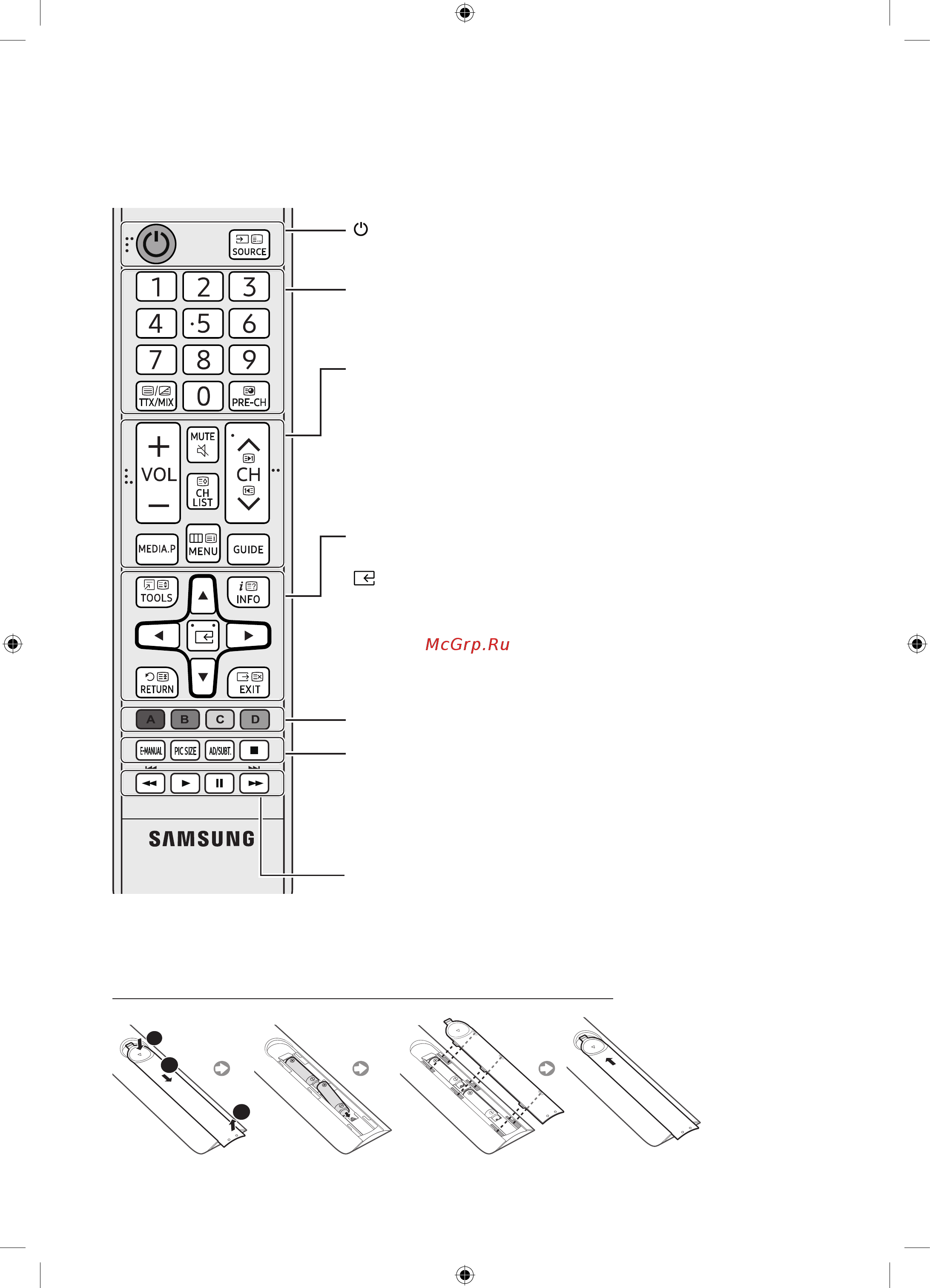 Samsung UE32K4100AU [6/112] Пульт ду