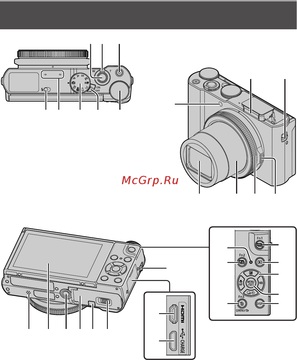 Panasonic DMC-LX15EE-K Black (DMC-LX15EE-K) [11/64] Названия и функции основных частей