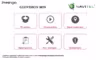 Prestigio 5u0022 4 Гб Навител Инструкция по эксплуатации