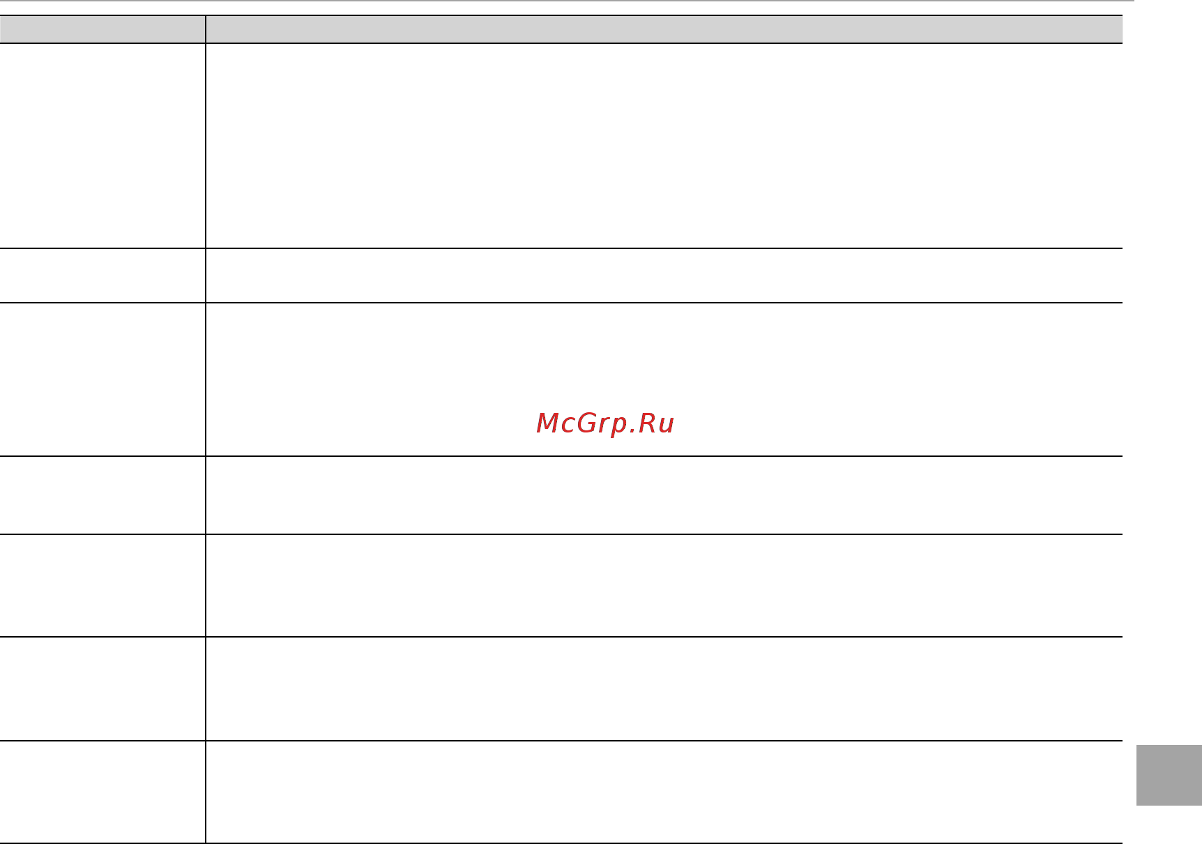 Fujifilm X-A3 Silver [143/164] Устранение неисправностей