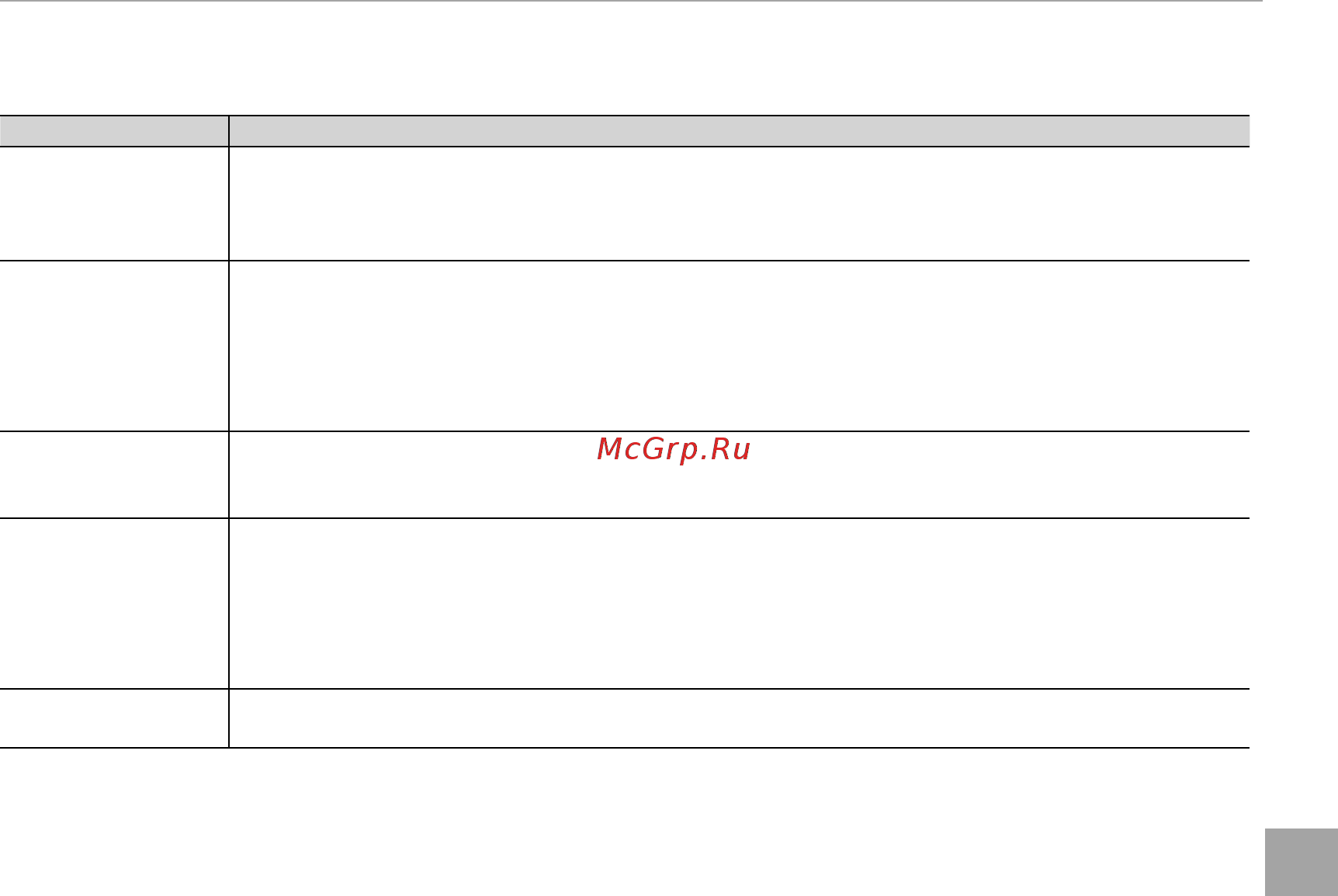 Fujifilm X-A3 Silver [145/164] Устранение неисправностей