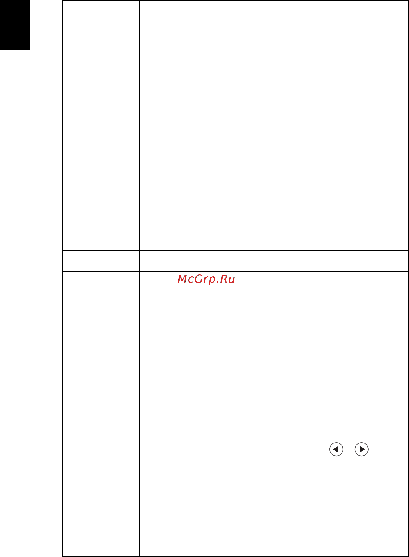 Acer P1502 [42/68] Русский