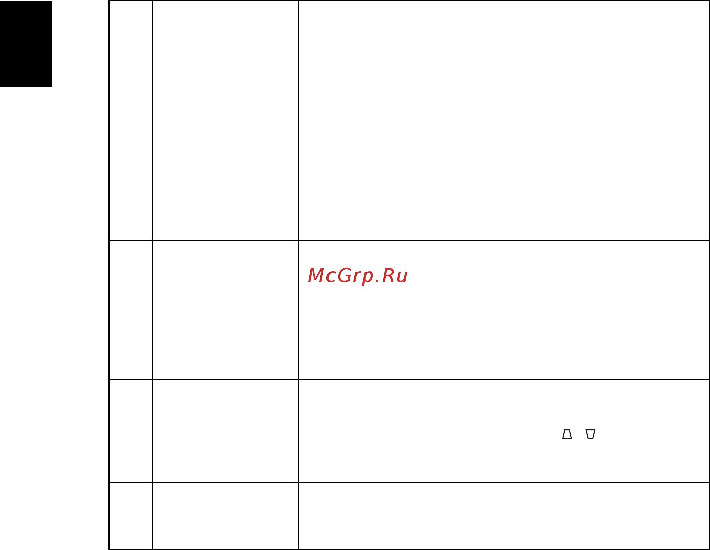 Acer P1502 [48/68] Русский