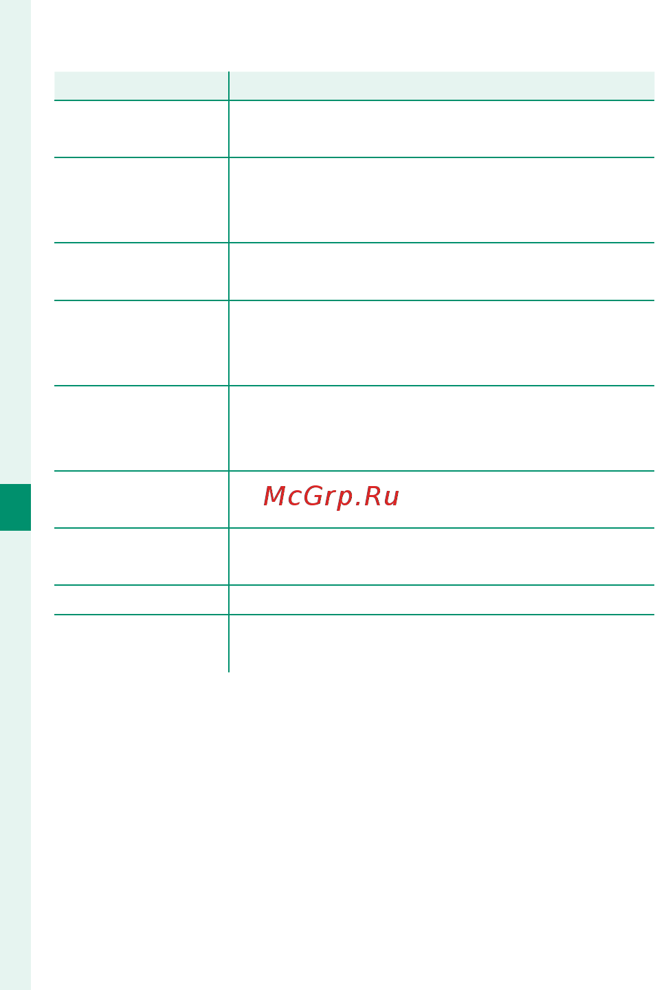 Fujifilm X-T20 Инструкция по эксплуатации онлайн [168/356] 292052