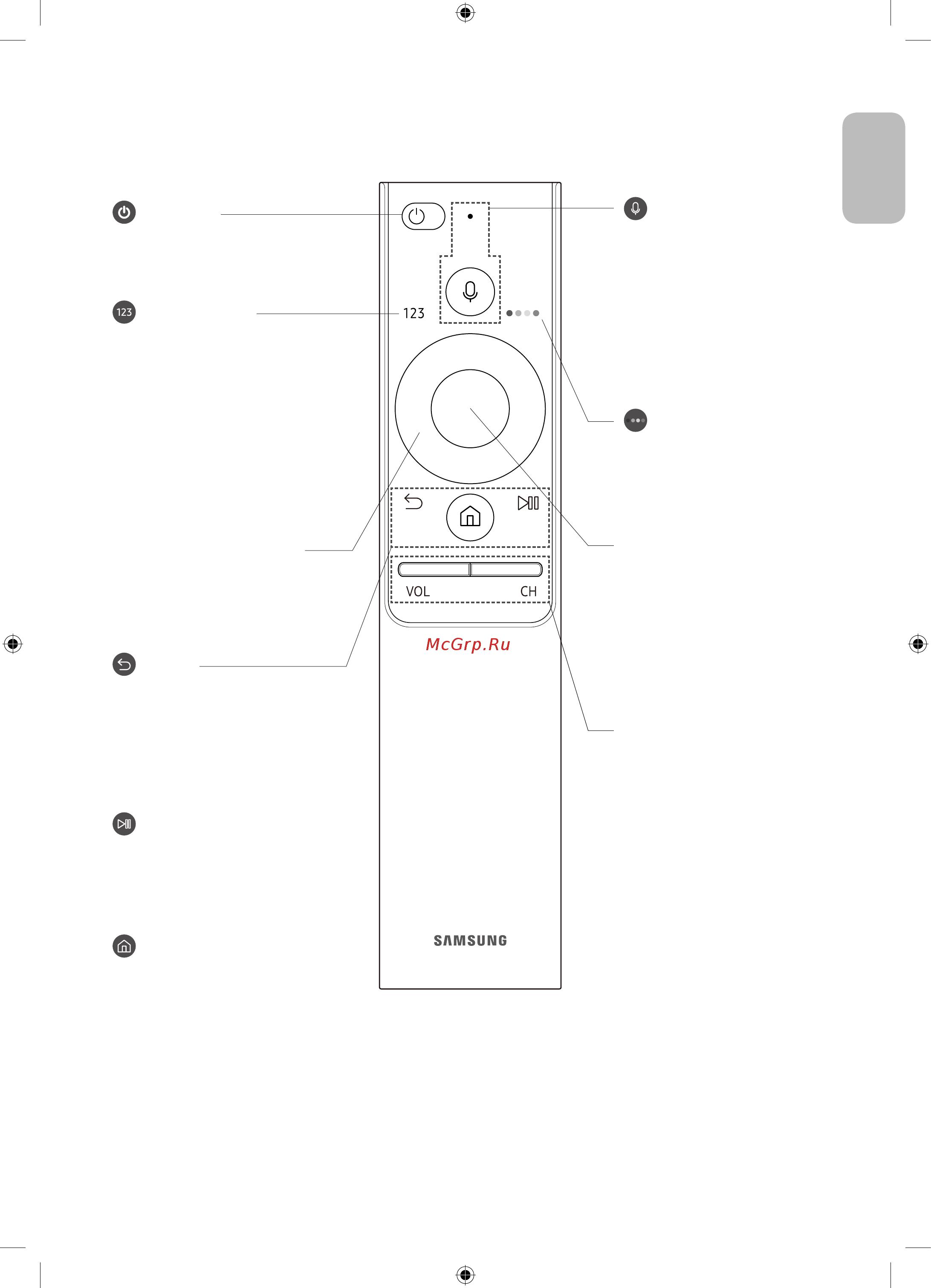 Samsung QLED QE55Q8CAM [13/100] Интеллектуальный пульт ду samsung