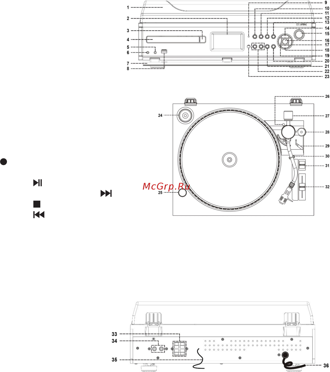 Thomson TT500CD [2/16] Расположение регуляторов