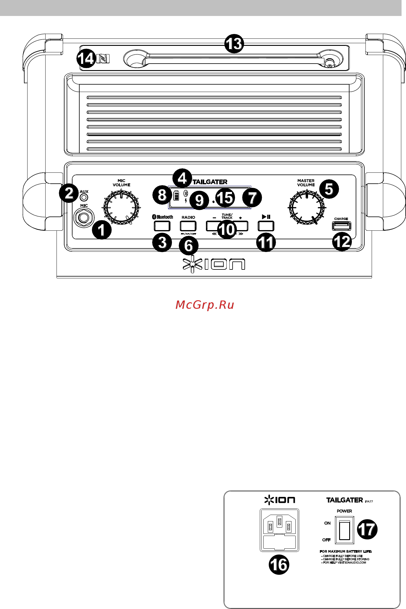 Ion Audio Tailgater iPA77 [4/8] Описание tailgater ipa77