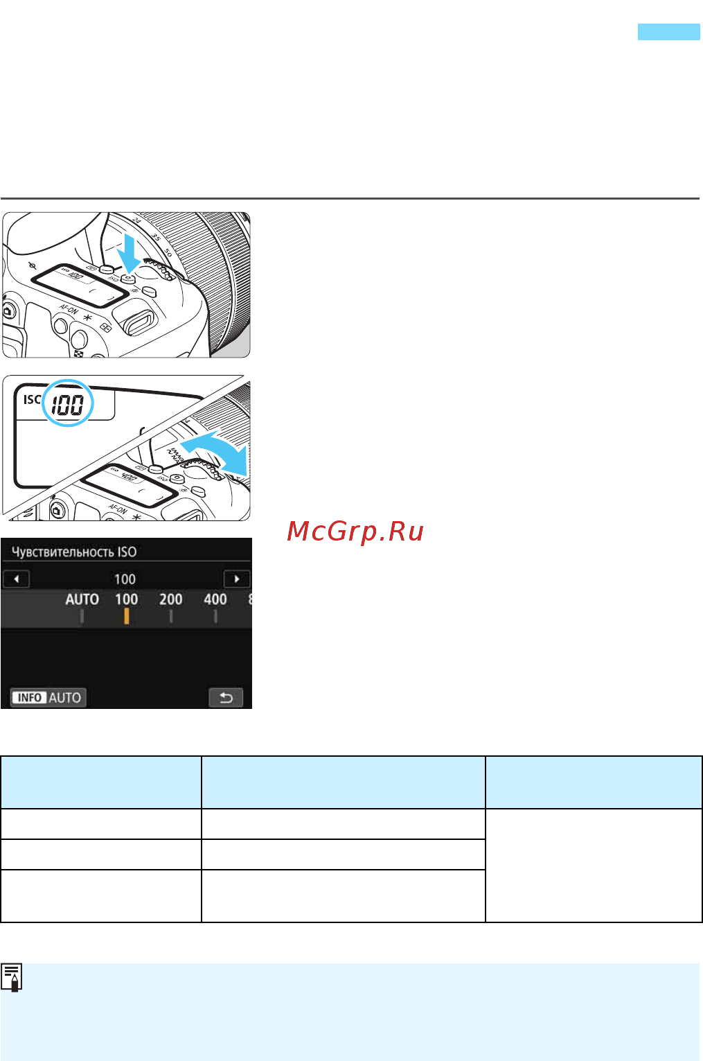 Canon EOS 77D EF-S 18-55 IS STM Kit черный [158/502] Установка чувствительности iso для фотографий