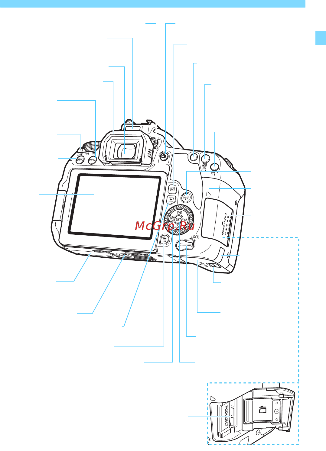 Canon EOS 77D EF-S 18-55 IS STM Kit черный [29/502] Обозначения