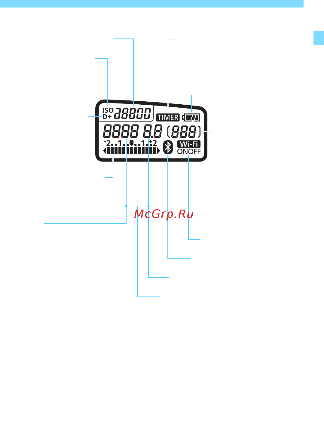 Canon EOS 77D EF-S 18-135 IS USM Kit черный [33/502] Жк дисплей