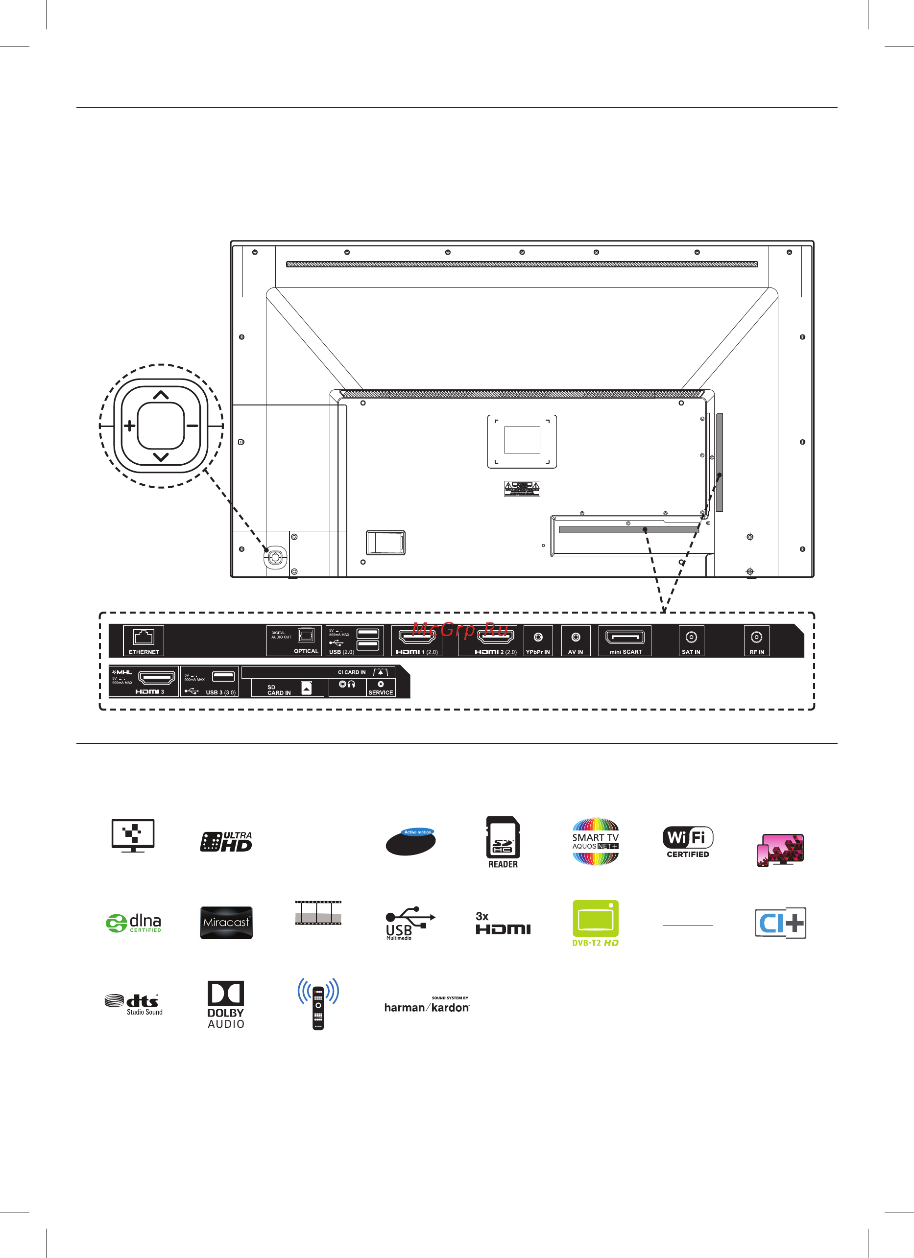Sharp LC-49CUG8052E [12/16] Технические спецификации technical specifi cation